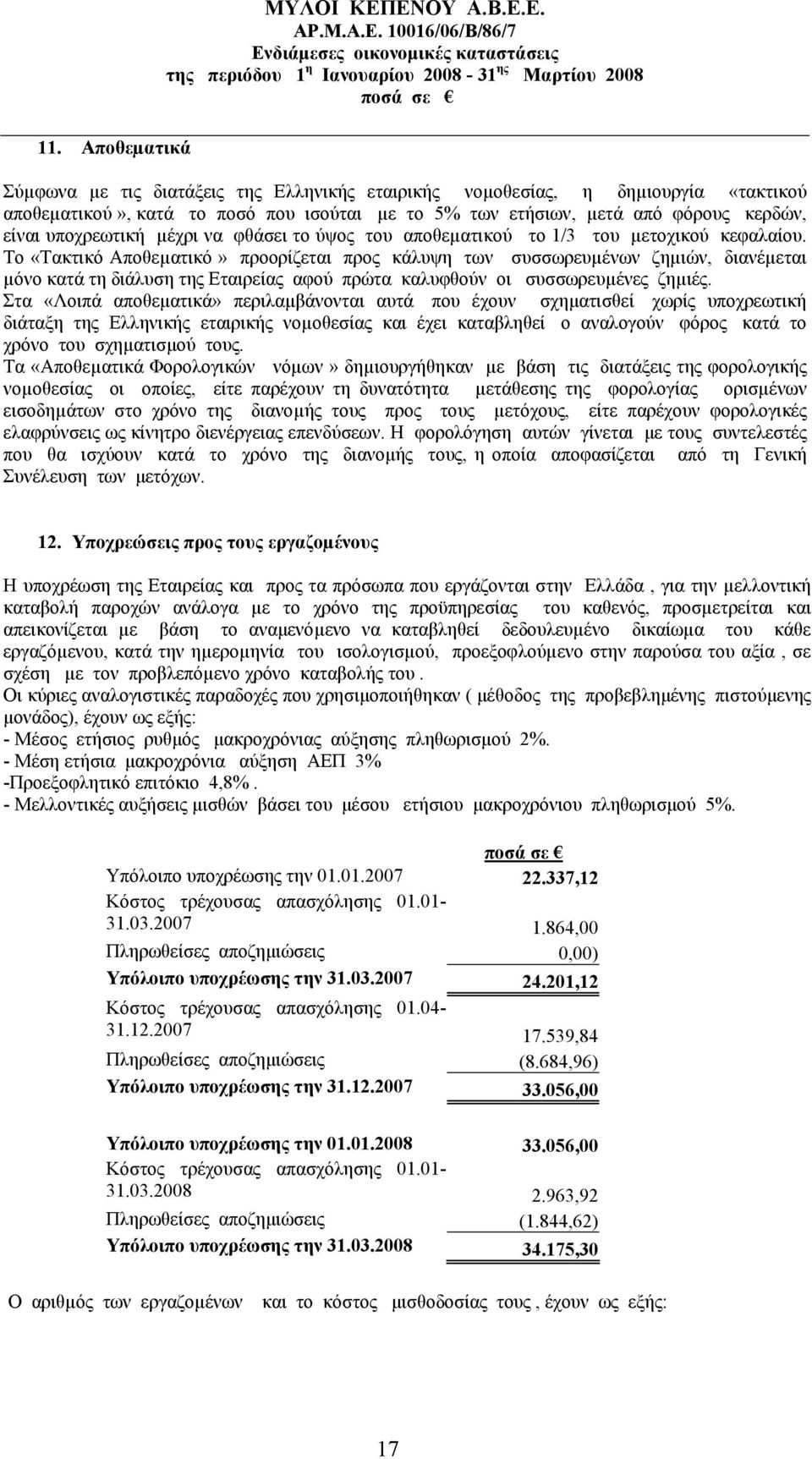 υποχρεωτική µέχρι να φθάσει το ύψος του αποθεµατικού το 1/3 του µετοχικού κεφαλαίου.