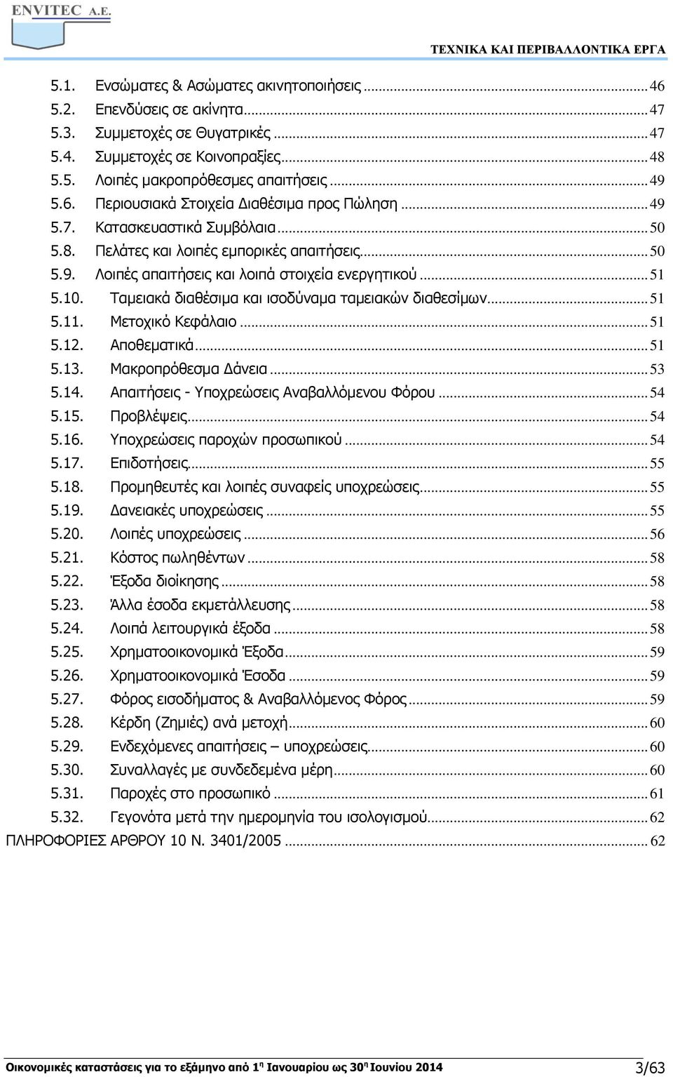 10. Ταμειακά διαθέσιμα και ισοδύναμα ταμειακών διαθεσίμων... 51 5.11. Μετοχικό Κεφάλαιο... 51 5.12. Αποθεματικά... 51 5.13. Μακροπρόθεσμα Δάνεια... 53 5.14.