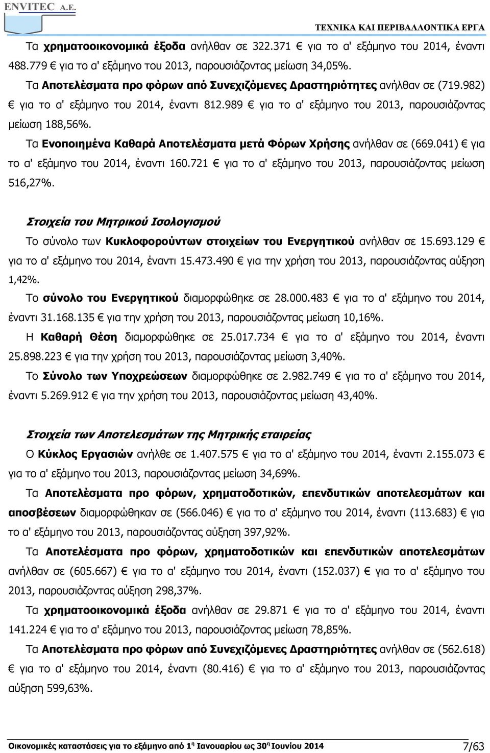 Τα Ενοποιημένα Καθαρά Αποτελέσματα μετά Φόρων Χρήσης ανήλθαν σε (669.041) για το α' εξάμηνο του 2014, έναντι 160.721 για το α' εξάμηνο του 2013, παρουσιάζοντας μείωση 516,27%.