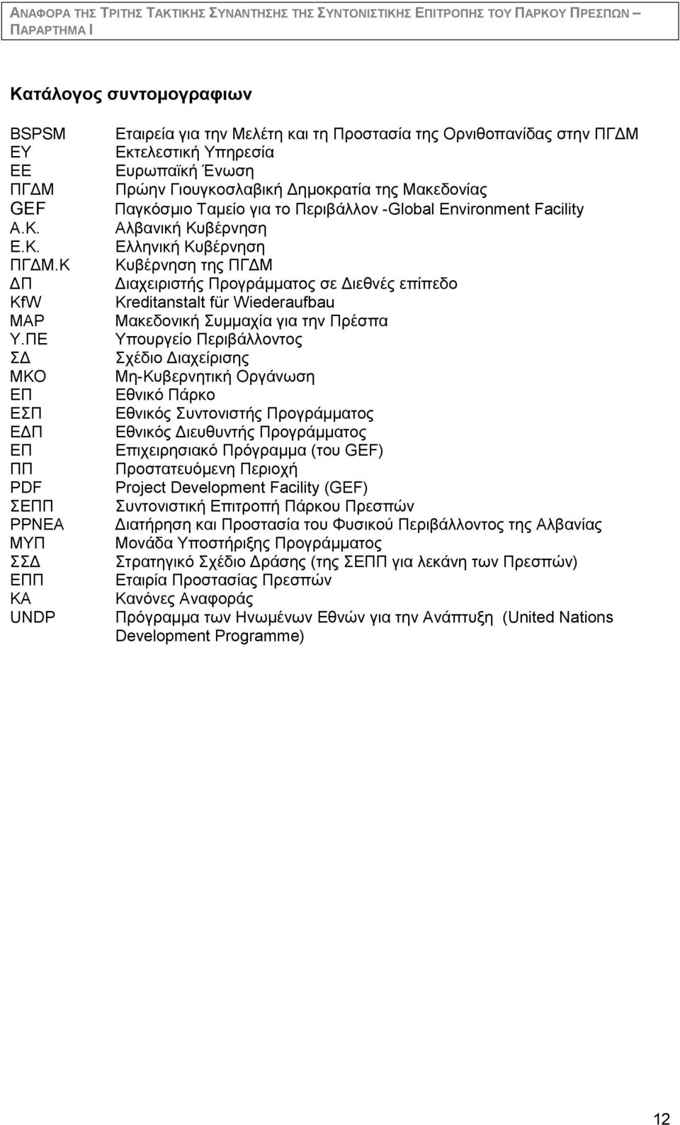 της Μακεδονίας Παγκόσμιο Ταμείο για το Περιβάλλον -Global Environment Facility Αλβανική Κυβέρνηση Ελληνική Κυβέρνηση Κυβέρνηση της ΠΓΔΜ Διαχειριστής Προγράμματος σε Διεθνές επίπεδο Kreditanstalt für