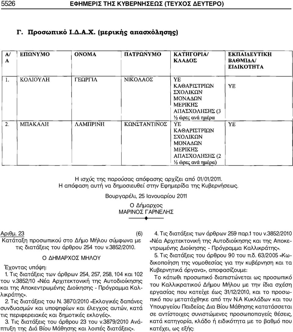 Ο ΔΗΜΑΡΧΟΣ ΜΗΛΟΥ Έχοντας υπόψη: 1. Τις διατάξεις των άρθρων 254, 257, 258, 104 και 102 του ν.3852/10 «Νέα Αρχιτεκτονική της Αυτοδιοίκησης και της Αποκεντρωμένης Διοίκησης Πρόγραμμα Καλ λικράτης». 2. Τις διατάξεις του Ν.