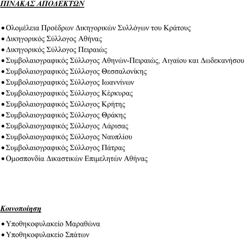 Σύλλογος Κέρκυρας Συμβολαιογραφικός Σύλλογος Κρήτης Συμβολαιογραφικός Σύλλογος Θράκης Συμβολαιογραφικός Σύλλογος Λάρισας Συμβολαιογραφικός