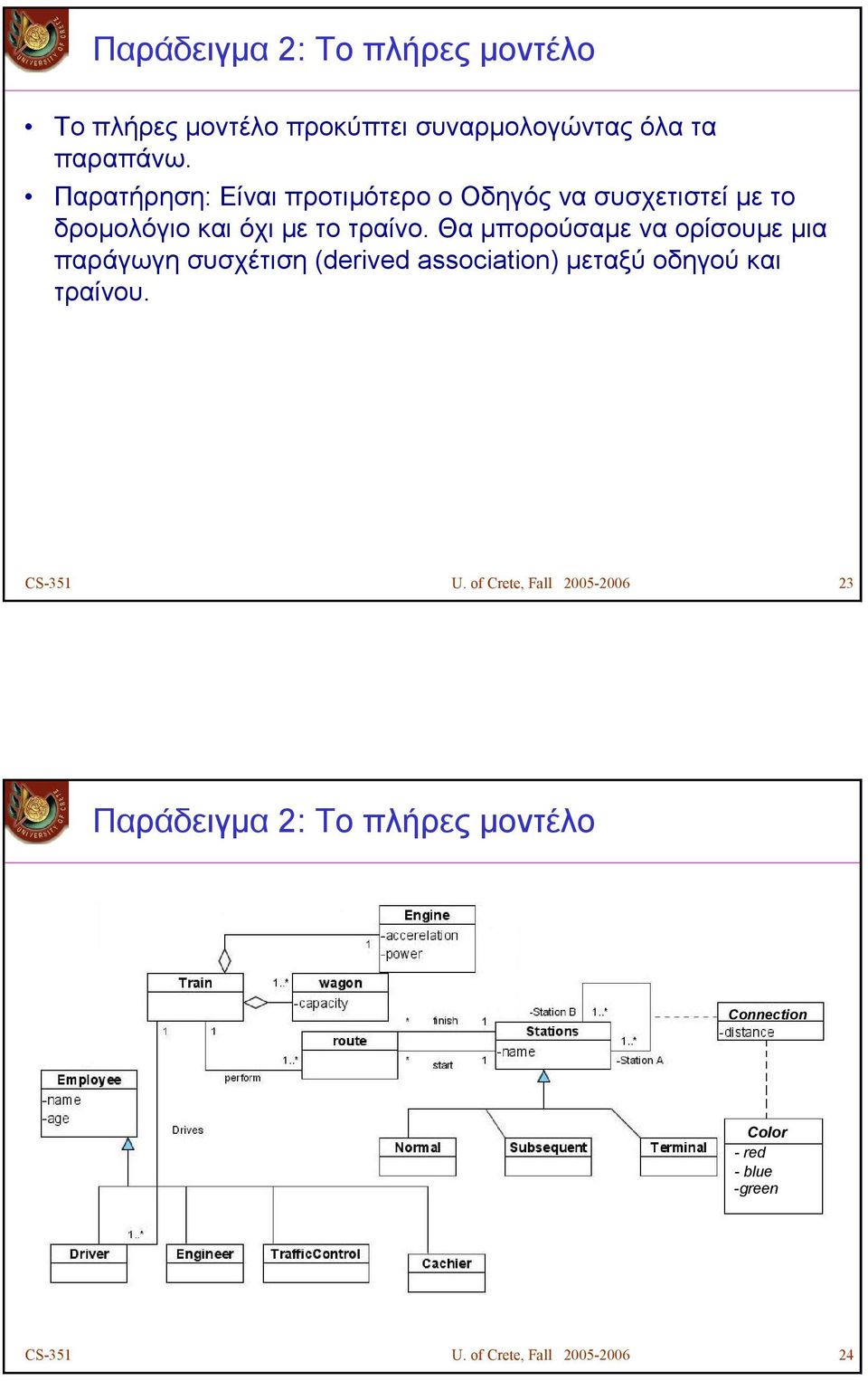 Θα µπορούσαµε να ορίσουµε µια παράγωγη συσχέτιση (derived association) µεταξύ οδηγού και τραίνου. CS-351 U.