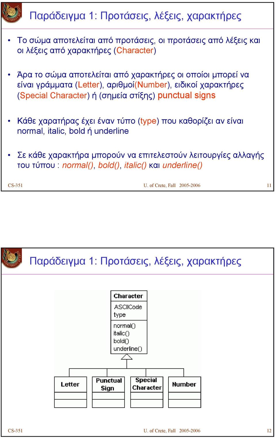 Κάθε χαρατήρας έχει έναν τύπο (type) που καθορίζει αν είναι normal, italic, bold ή underline Σε κάθε χαρακτήρα µπορούν να επιτελεστούν λειτουργίες αλλαγής του