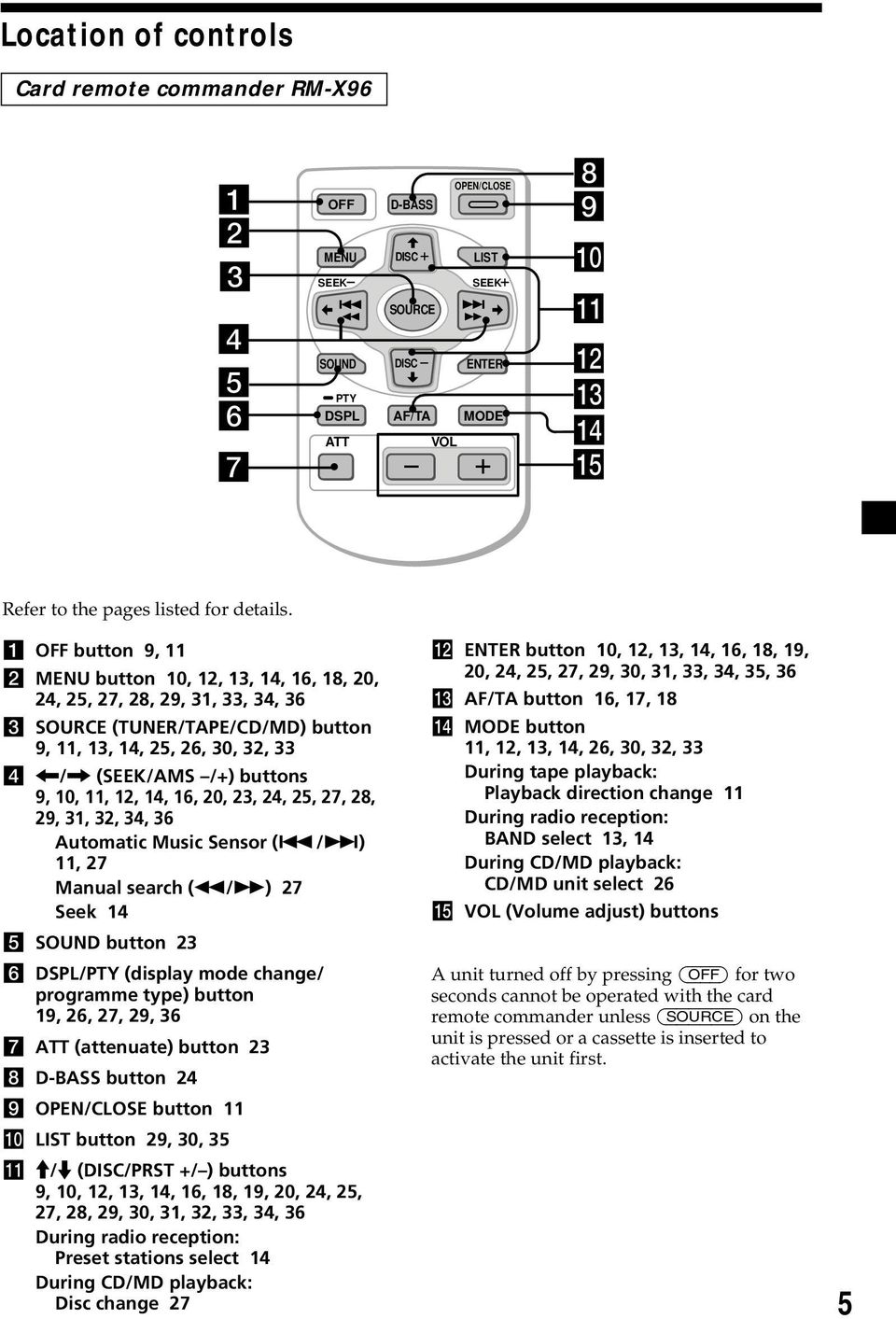 11, 12, 14, 16, 20, 23, 24, 25, 27, 28, 29, 31, 32, 34, 36 Automatic Music Sensor (.