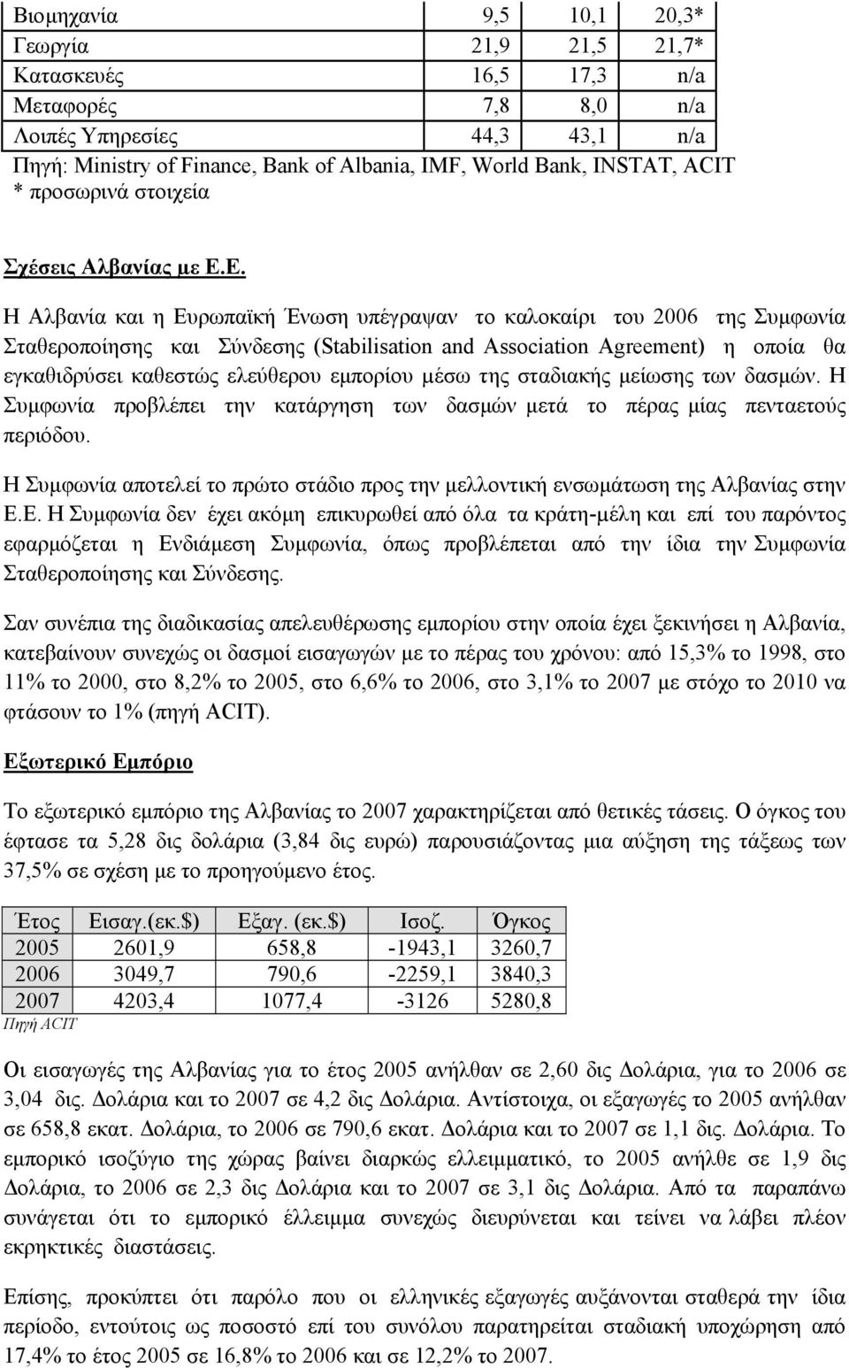 Ε. Η Αλβανία και η Ευρωπαϊκή Ένωση υπέγραψαν το καλοκαίρι του 2006 της Συµφωνία Σταθεροποίησης και Σύνδεσης (Stabilisation and Association Agreement) η οποία θα εγκαθιδρύσει καθεστώς ελεύθερου