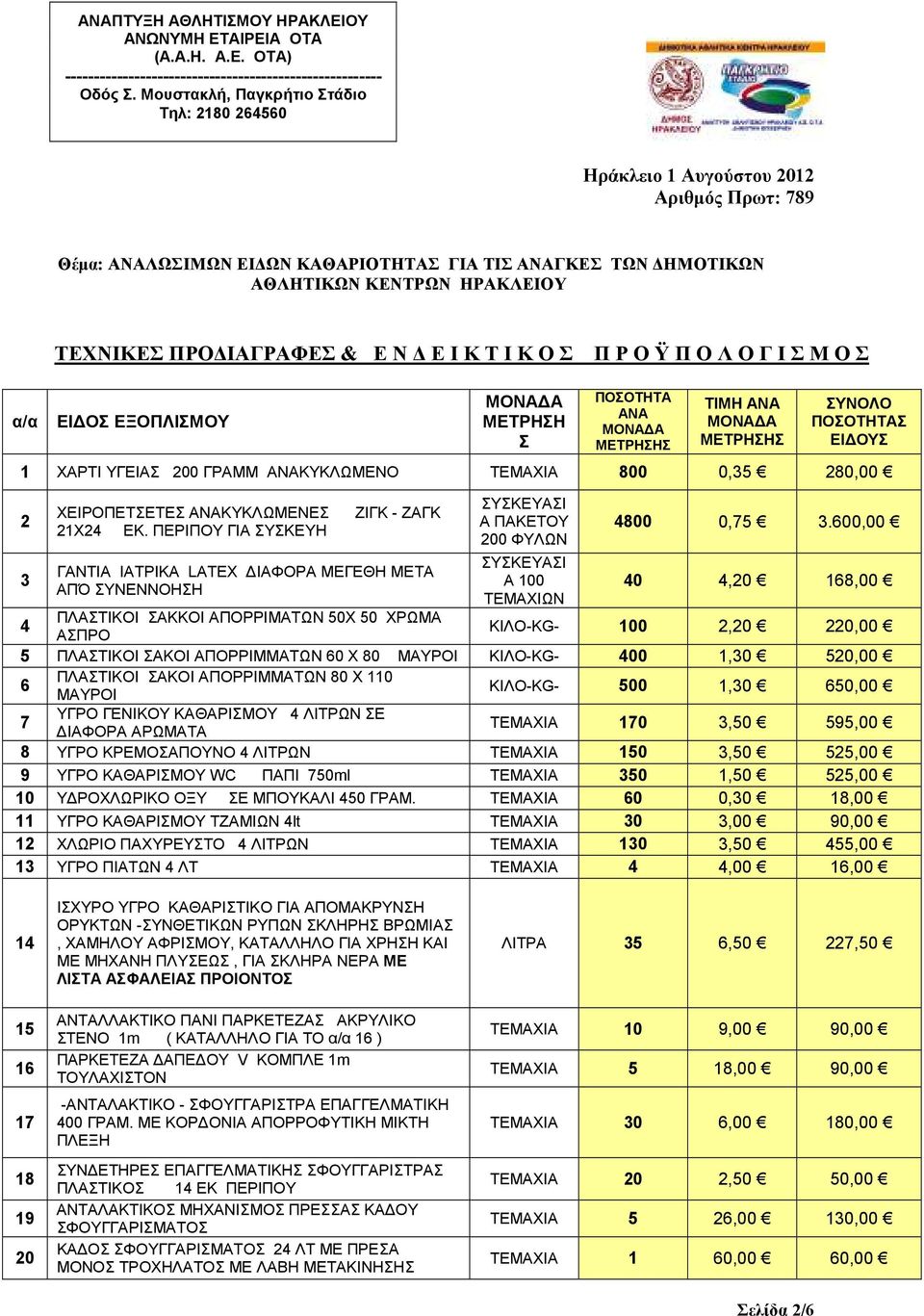 ΙΑΓΡΑΦΕΣ & Ε Ν Ε Ι Κ Τ Ι Κ Ο Σ Π Ρ Ο Ϋ Π Ο Λ Ο Γ Ι Σ Μ Ο Σ α/α ΕΙ ΟΣ ΕΞΟΠΛΙΣΜΟΥ ΜΟΝΑ Α ΜΕΤΡΗΣΗ Σ ΠΟΣΟΤΗΤΑ ΑΝΑ ΜΟΝΑ Α ΜΕΤΡΗΣΗΣ ΤΙΜΗ ΑΝΑ ΜΟΝΑ Α ΜΕΤΡΗΣΗΣ ΣΥΝΟΛΟ ΠΟΣΟΤΗΤΑΣ ΕΙ ΟΥΣ 1 ΧΑΡΤΙ ΥΓΕΙΑΣ 200 ΓΡΑΜΜ