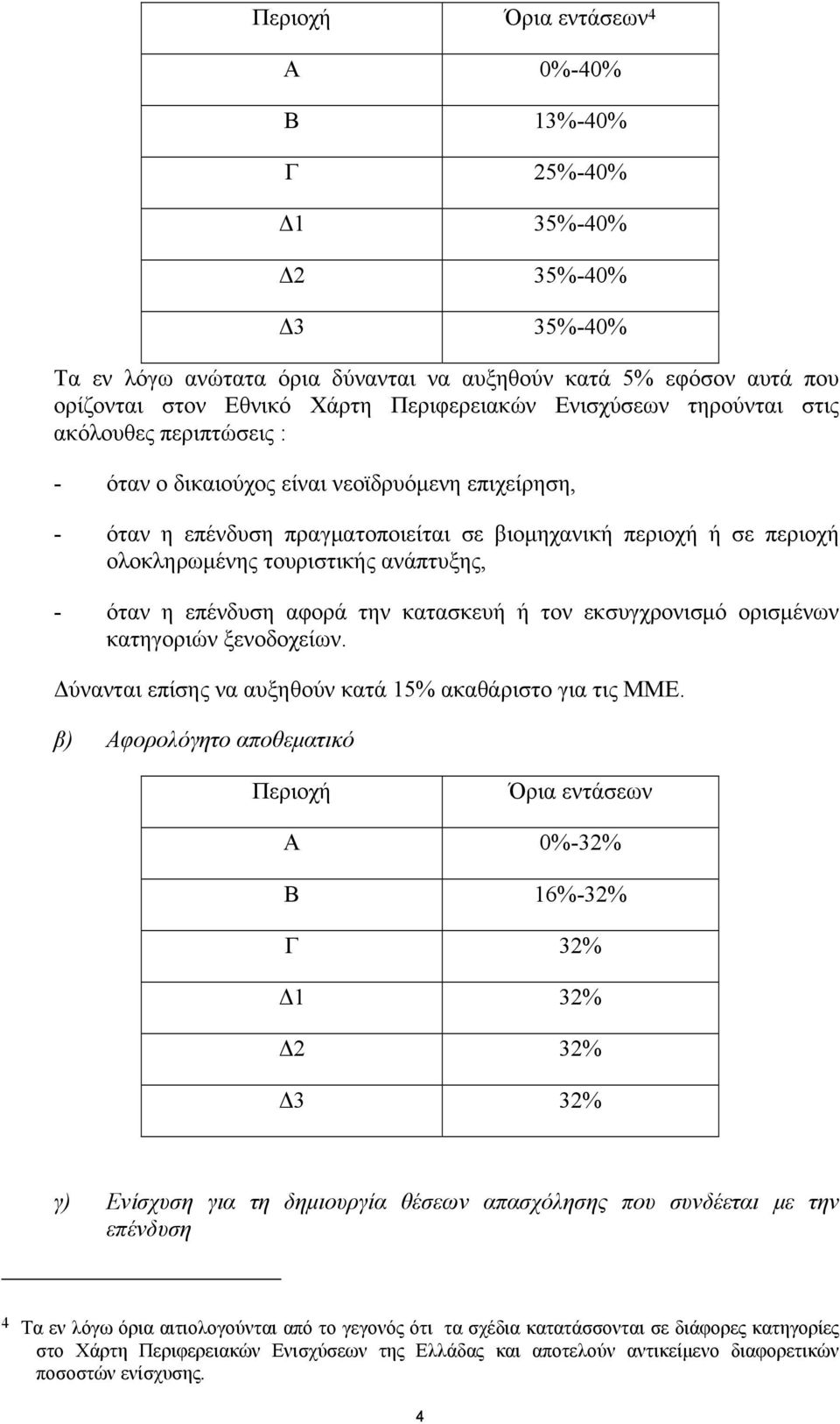 όταν η επένδυση αφορά την κατασκευή ή τον εκσυγχρονισμό ορισμένων κατηγοριών ξενοδοχείων. Δύνανται επίσης να αυξηθούν κατά 15% ακαθάριστο για τις ΜΜΕ.