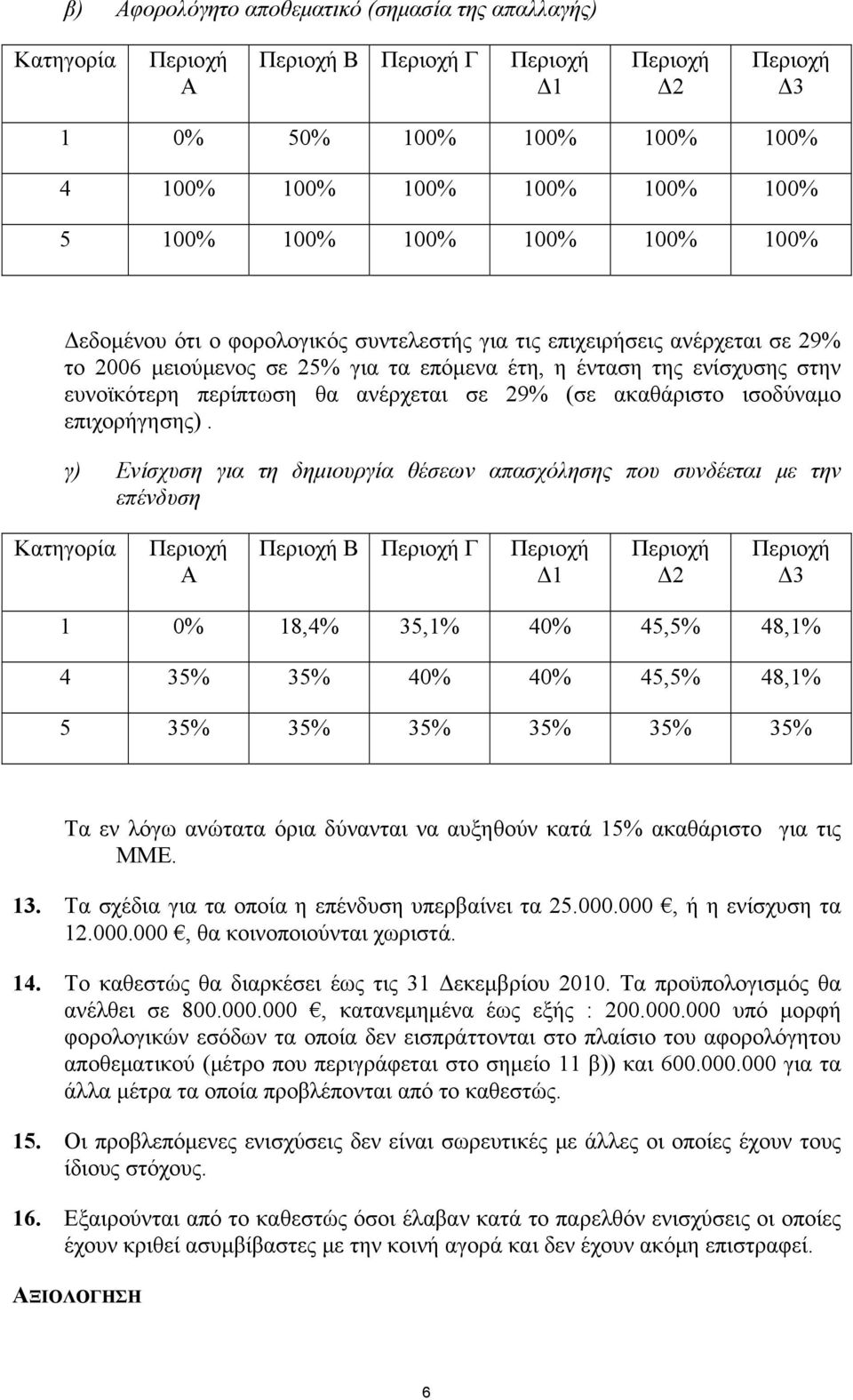 επιχορήγησης).