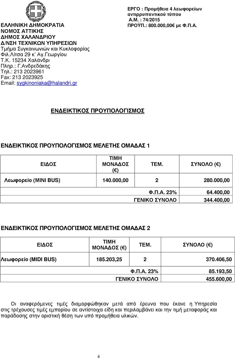 Μ. : 74/2015 ΠΡΟΫΠ.: 800.000,00 με Φ.Π.Α. ΕΝΔΕΙΚΤΙΚΟΣ ΠΡΟΥΠΟΛΟΓΙΣΜΟΣ ΕΝΔΕΙΚΤΙΚΟΣ ΠΡΟΥΠΟΛΟΓΙΣΜΟΣ ΜΕΛΕΤΗΣ ΟΜΑΔΑΣ 1 ΕΙΔΟΣ ΤΙΜΗ ΜΟΝΑΔΟΣ ( ) ΤΕΜ. ΣΥΝΟΛΟ ( ) Λεωφορείο (ΜΙΝΙ BUS) 140.000,00 2 280.000,00 Φ.