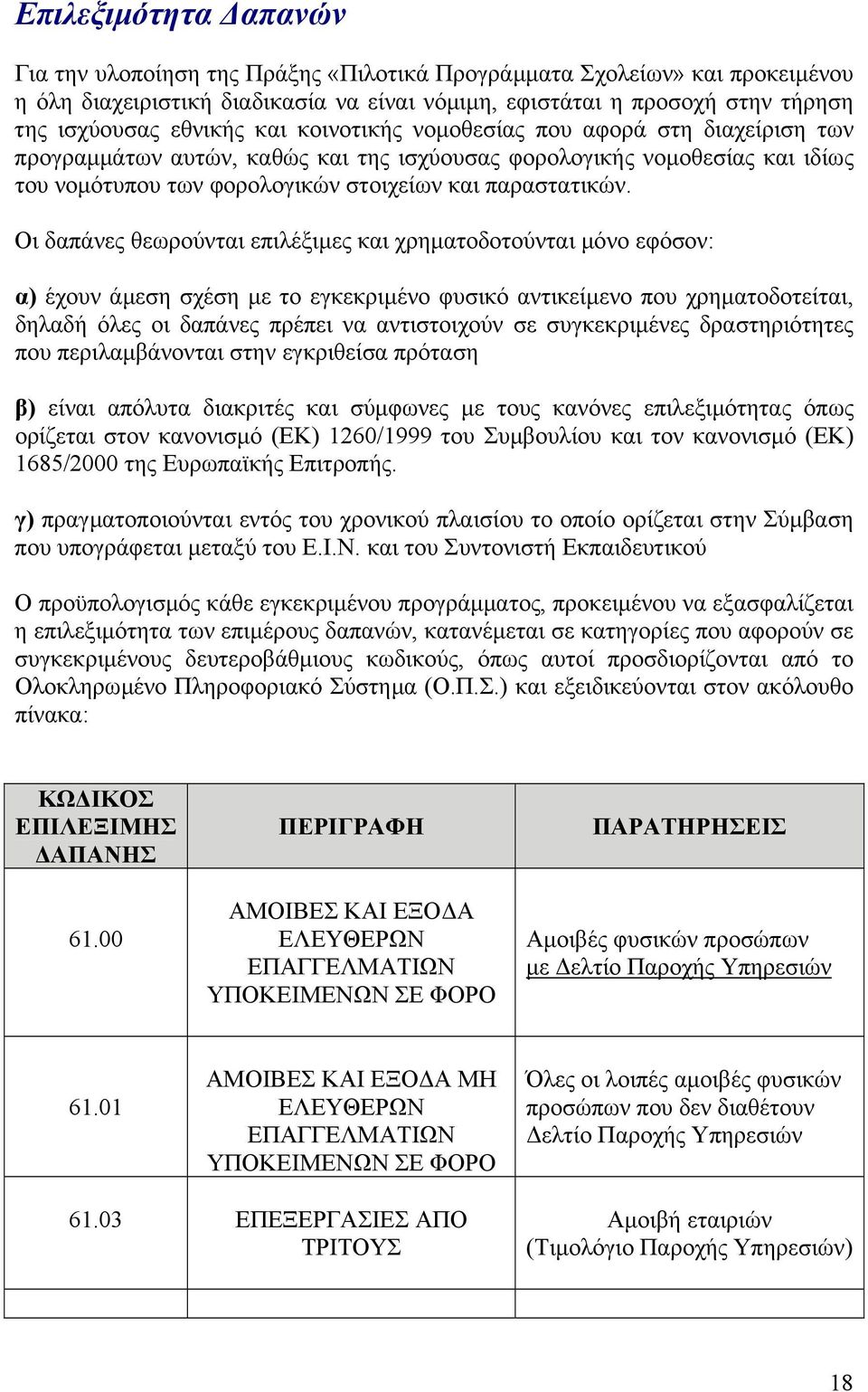 Οι δαπάνες θεωρούνται επιλέξιµες και χρηµατοδοτούνται µόνο εφόσον: α) έχουν άµεση σχέση µε το εγκεκριµένο φυσικό αντικείµενο που χρηµατοδοτείται, δηλαδή όλες οι δαπάνες πρέπει να αντιστοιχούν σε