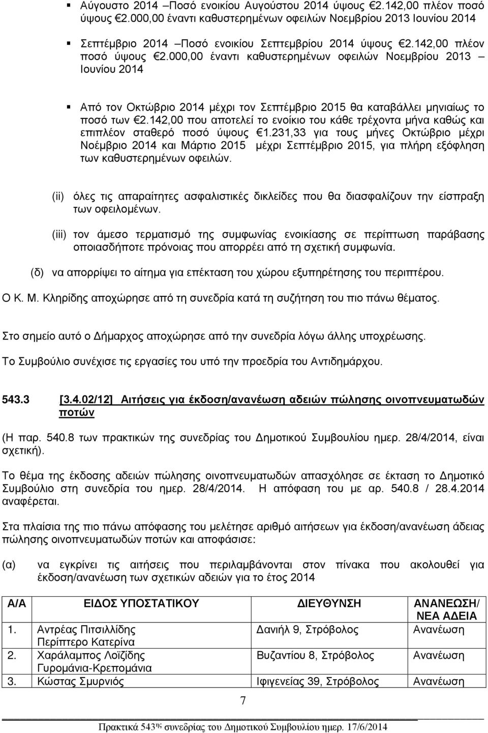 142,00 που αποτελεί το ενοίκιο του κάθε τρέχοντα μήνα καθώς και επιπλέον σταθερό ποσό ύψους 1.