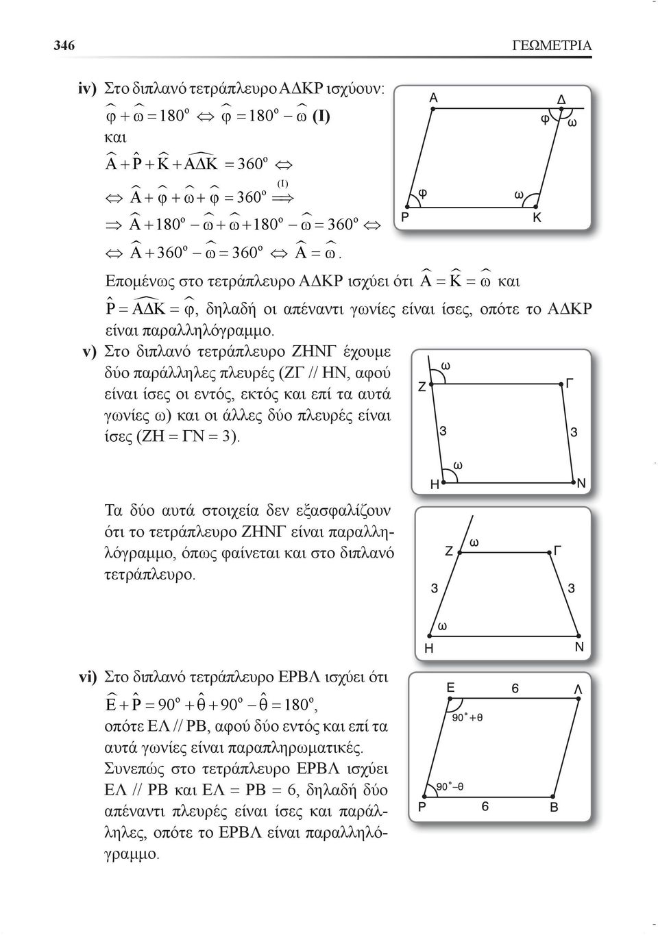 v) Στο διπλανό τετράπλευρο ΖΗΝΓ έχουμε δύο παράλληλες πλευρές (ΖΓ // ΗΝ, αφού είναι ίσες οι εντός, εκτός και επί τα αυτά γωνίες ω) και οι άλλες δύο πλευρές είναι ίσες (ΖΗ = ΓΝ = 3).