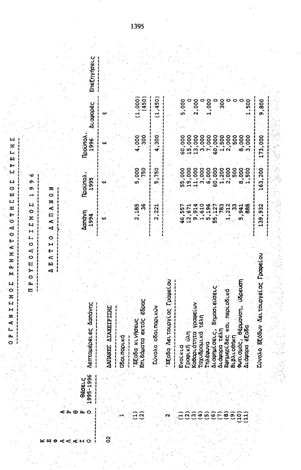 (Ν r-i M V Γ τίνγ ίγί M inr»hhi(n(n(oh(«)io) m Φΐ»θ ν M «π in in t «b» 9 cr a, c (Γ _.