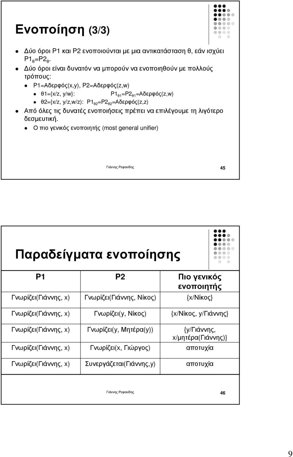 τις δυνατές ενοποιήσεις πρέπει να επιλέγουµε τη λιγότερο δεσµευτική.