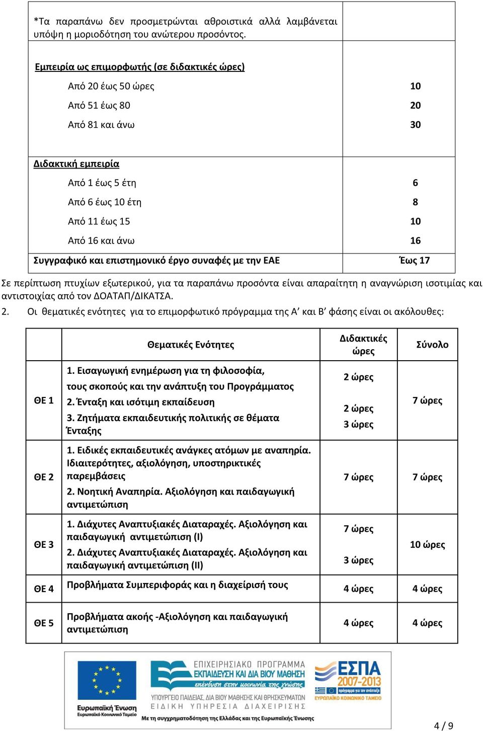 Συγγραφικό και επιστημονικό έργο συναφές με την ΕΑΕ Έως 17 Σε περίπτωση πτυχίων εξωτερικού, για τα παραπάνω προσόντα είναι απαραίτητη η αναγνώριση ισοτιμίας και αντιστοιχίας από τον ΔΟΑΤΑΠ/ΔΙΚΑΤΣΑ. 2.