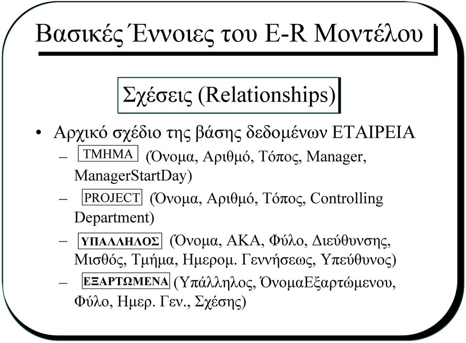 Τόπος, Controlling Department) ΥΠΑΛΛΗΛΟΣ (Όνοµα, ΑΚΑ, Φύλο, ιεύθυνσης, Μισθός, Τµήµα,