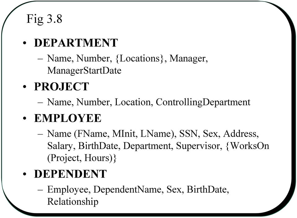 Name, Number, Location, ControllingDepartment EMPLOYEE Name (FName, MInit,
