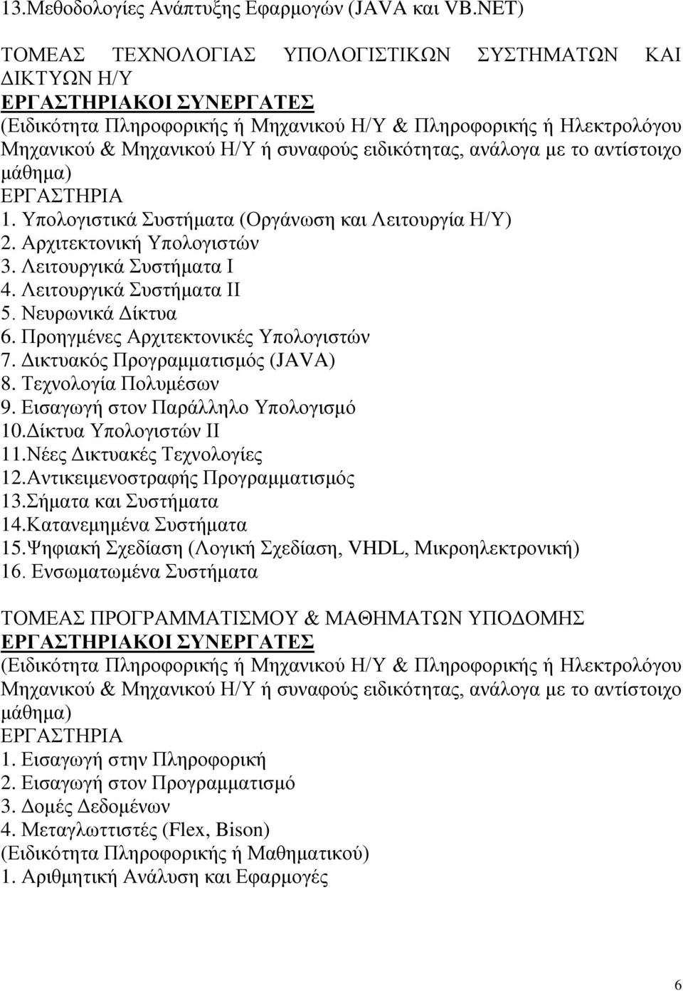 αντίστοιχο μάθημα) 1. Υπολογιστικά Συστήματα (Οργάνωση και Λειτουργία Η/Υ) 2. Αρχιτεκτονική Υπολογιστών 3. Λειτουργικά Συστήματα Ι 4. Λειτουργικά Συστήματα ΙΙ 5. Νευρωνικά Δίκτυα 6.