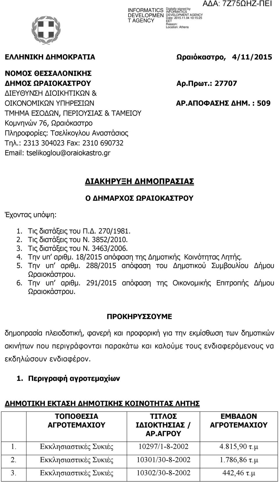 gr Έχοντας υπόψη: ΔΙΑΚΗΡΥΞΗ ΔΗΜΟΠΡΑΣΙΑΣ Ο ΔΗΜΑΡΧΟΣ ΩΡΑΙΟΚΑΣΤΡΟΥ 1. Τις διατάξεις του Π.Δ. 270/1981. 2. Τις διατάξεις του Ν. 3852/2010. 3. Τις διατάξεις του Ν. 3463/2006. 4. Την υπ αριθμ.