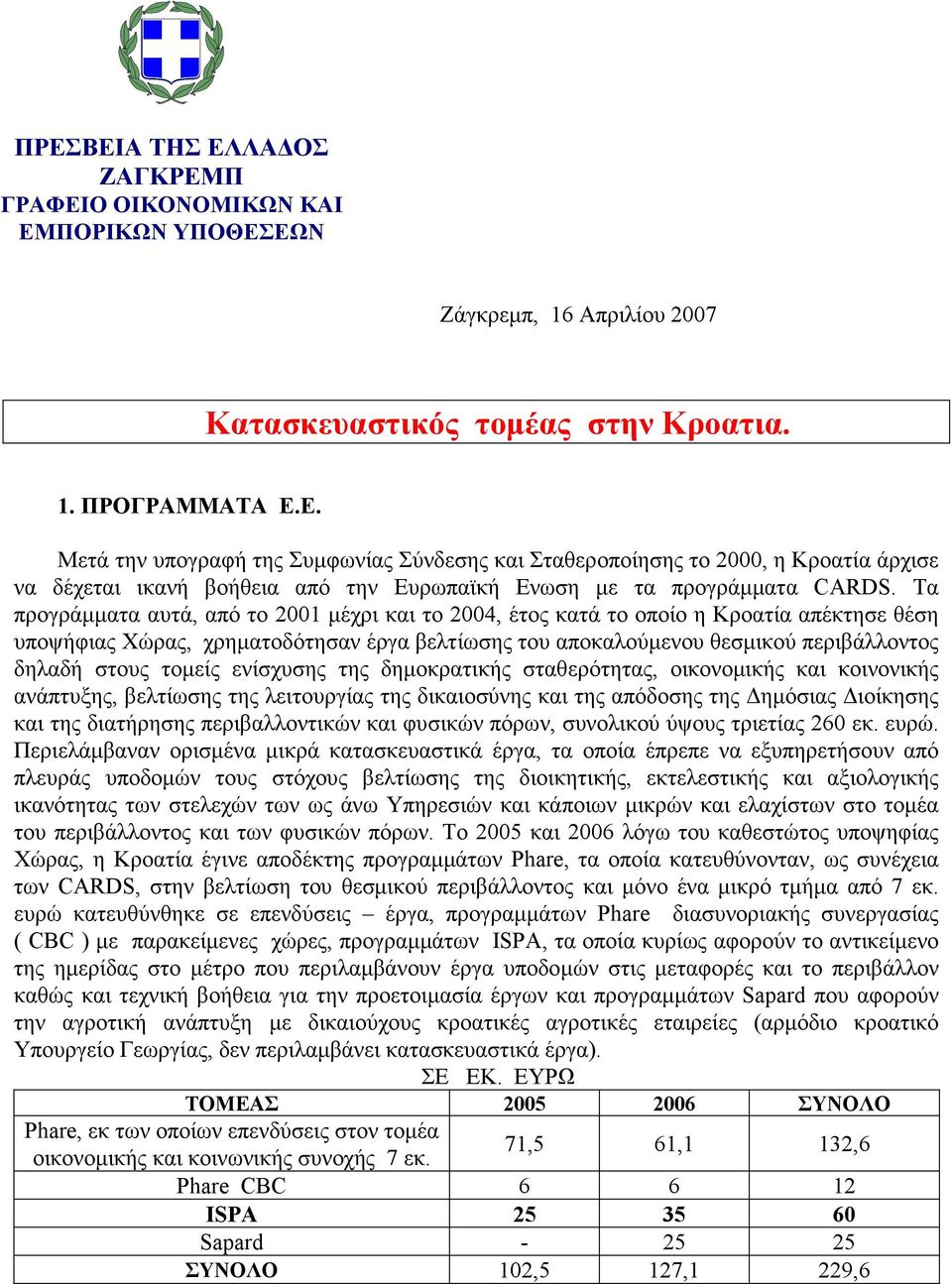 τοµείς ενίσχυσης της δηµοκρατικής σταθερότητας, οικονοµικής και κοινονικής ανάπτυξης, βελτίωσης της λειτουργίας της δικαιοσύνης και της απόδοσης της ηµόσιας ιοίκησης και της διατήρησης