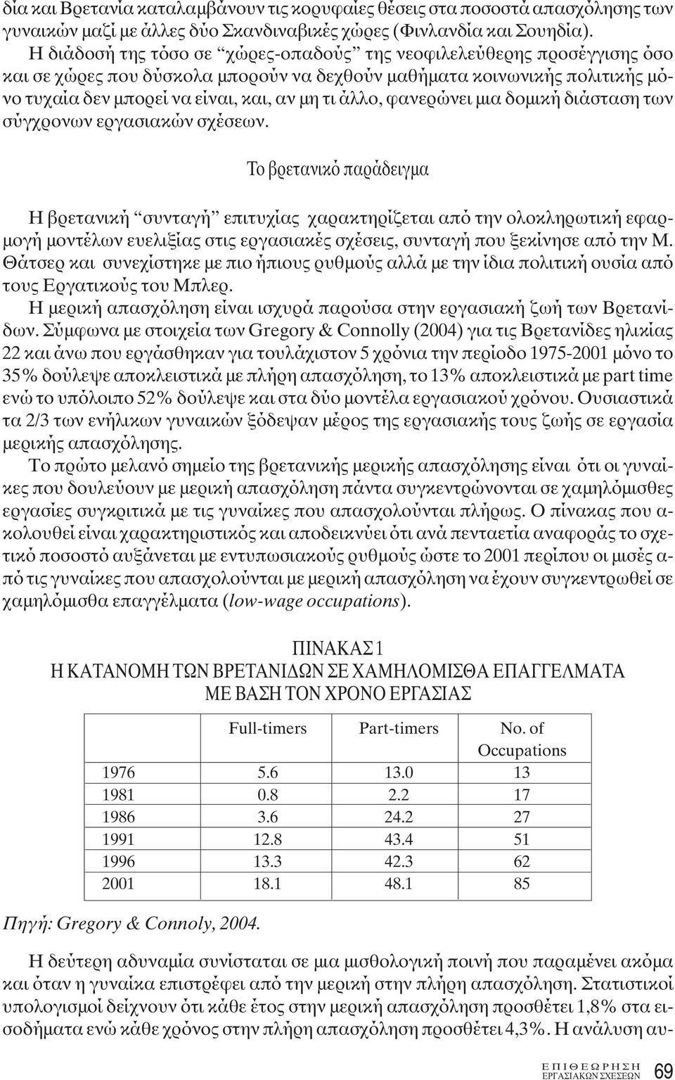 φανερώνει μια δομική διάσταση των σύγχρονων εργασιακών σχέσεων.