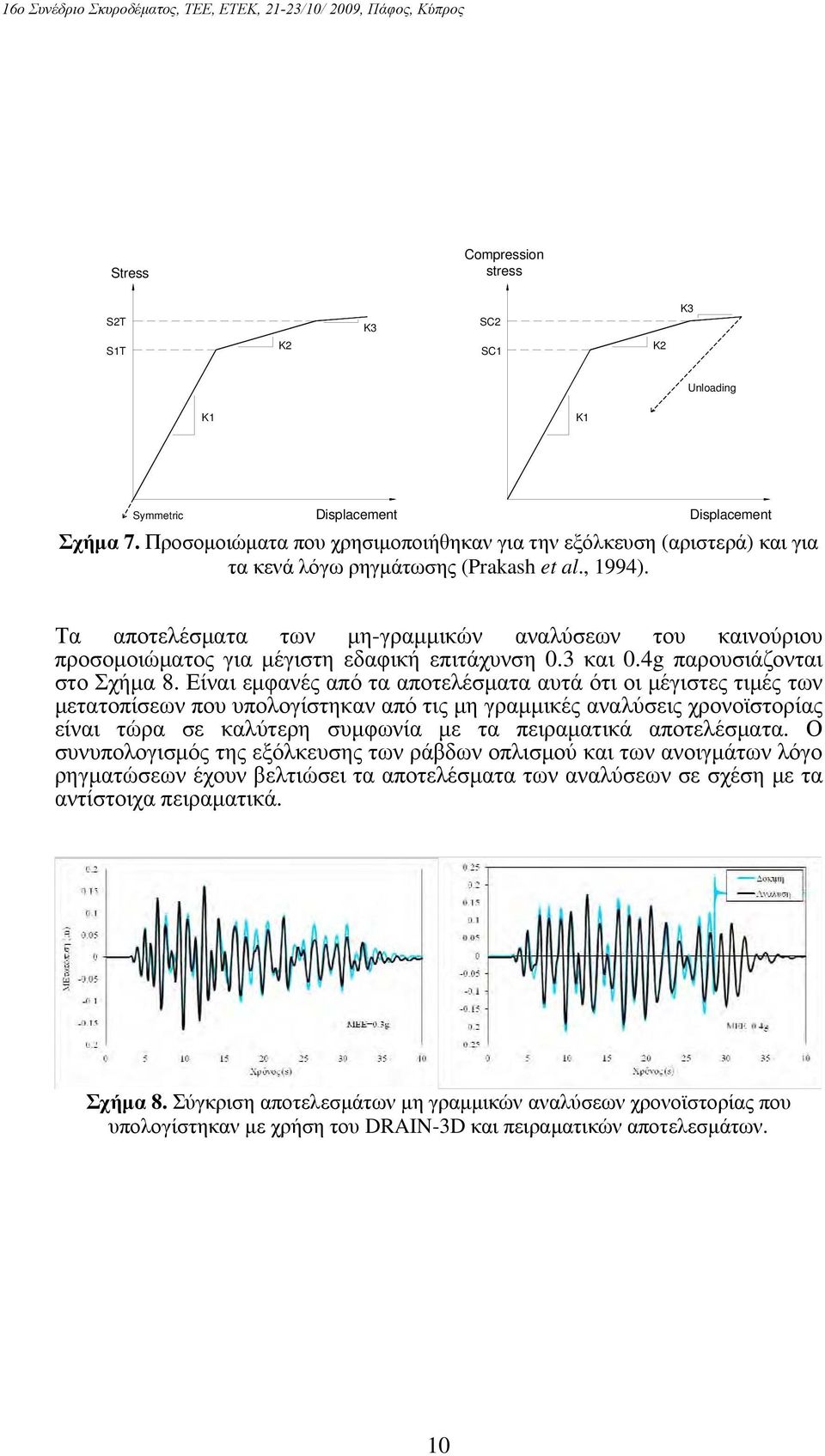 Τα αποτελέσματα των μη-γραμμικών αναλύσεων του καινούριου προσομοιώματος για μέγιστη εδαφική επιτάχυνση 0. και 0.4g παρουσιάζονται στο Σχήμα 8.