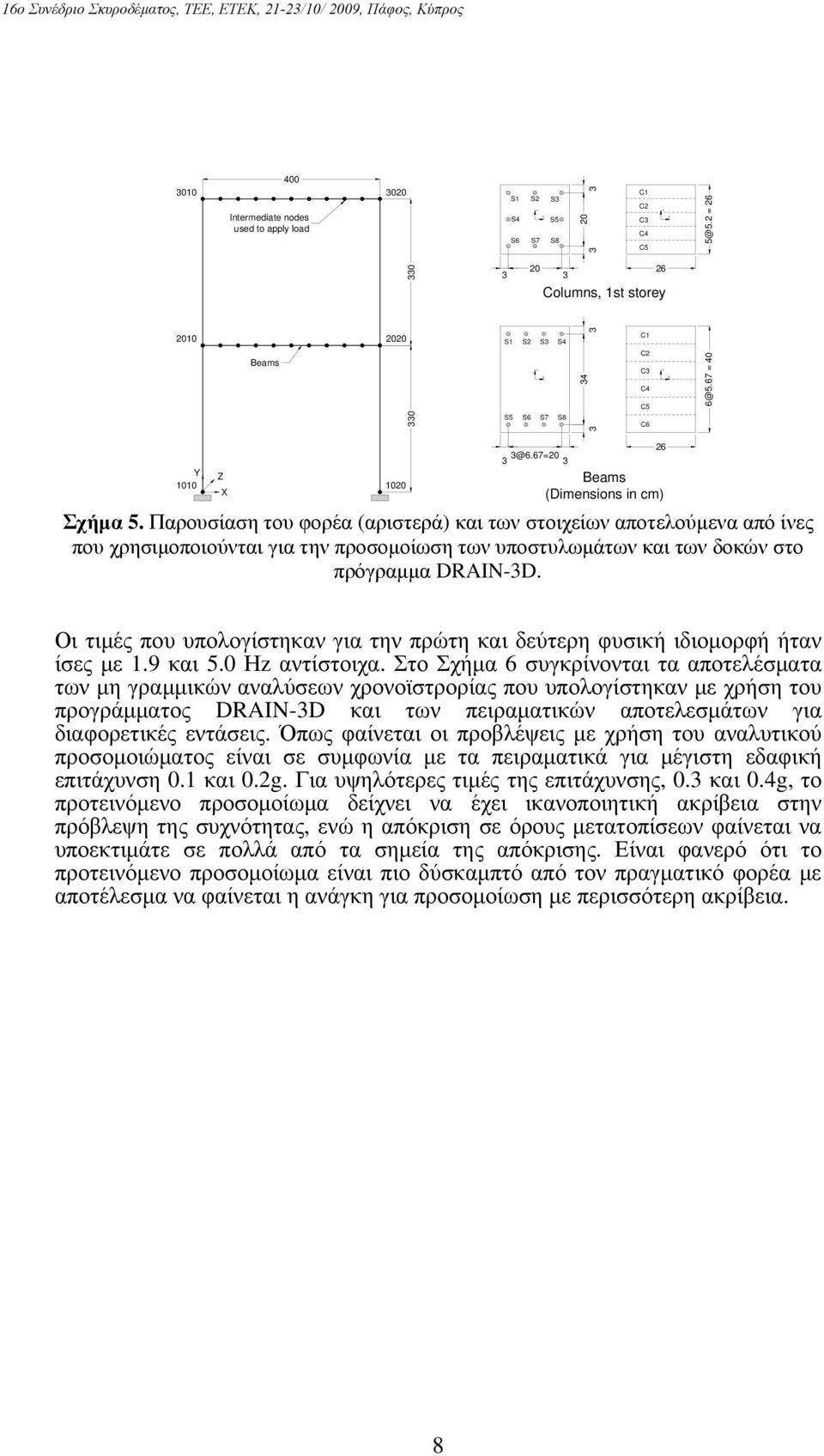 Παρουσίαση του φορέα (αριστερά) και των στοιχείων αποτελούμενα από ίνες που χρησιμοποιούνται για την προσομοίωση των υποστυλωμάτων και των δοκών στο πρόγραμμα DRAIN-D.