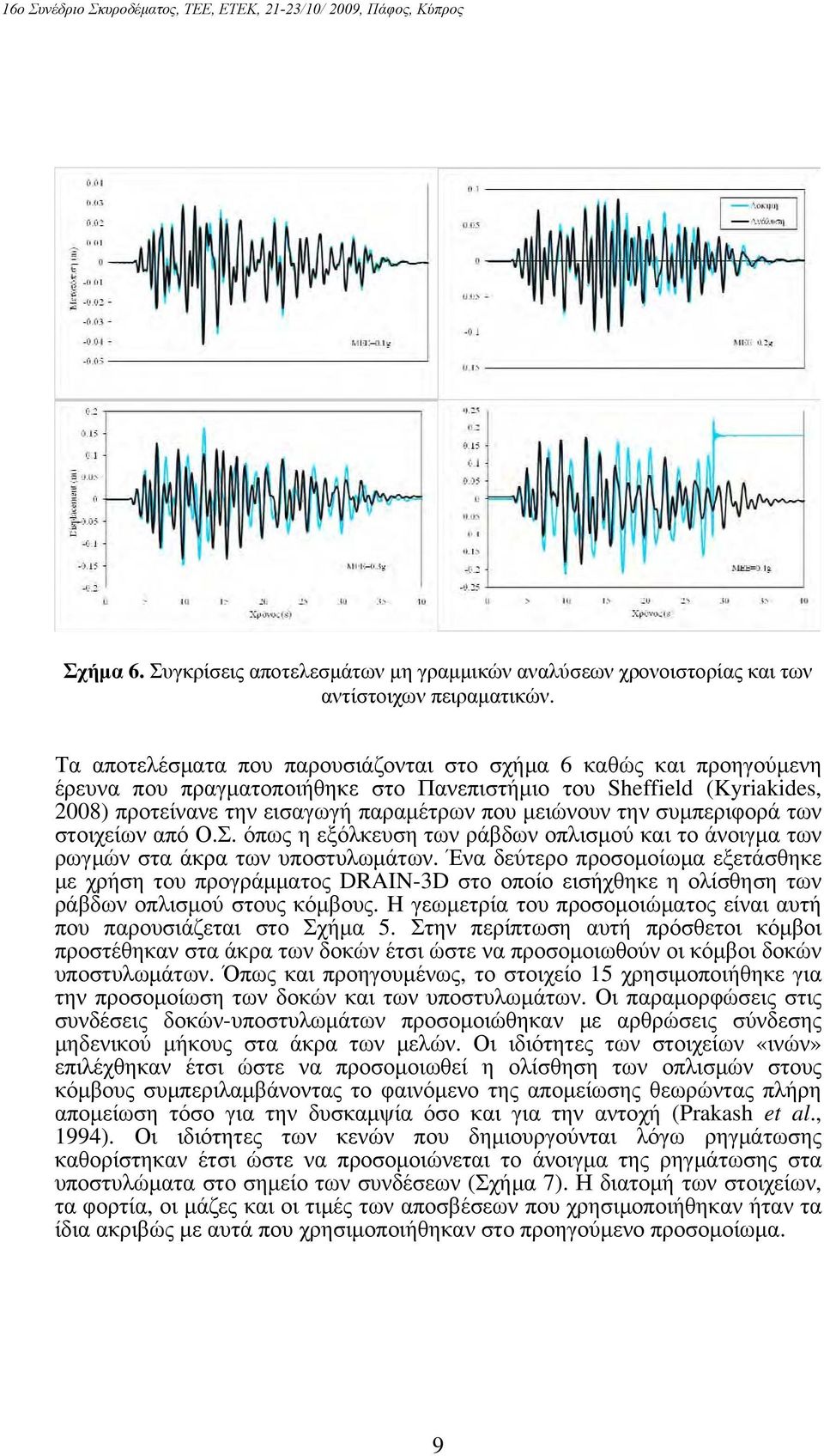 συμπεριφορά των στοιχείων από Ο.Σ. όπως η εξόλκευση των ράβδων οπλισμού και το άνοιγμα των ρωγμών στα άκρα των υποστυλωμάτων.