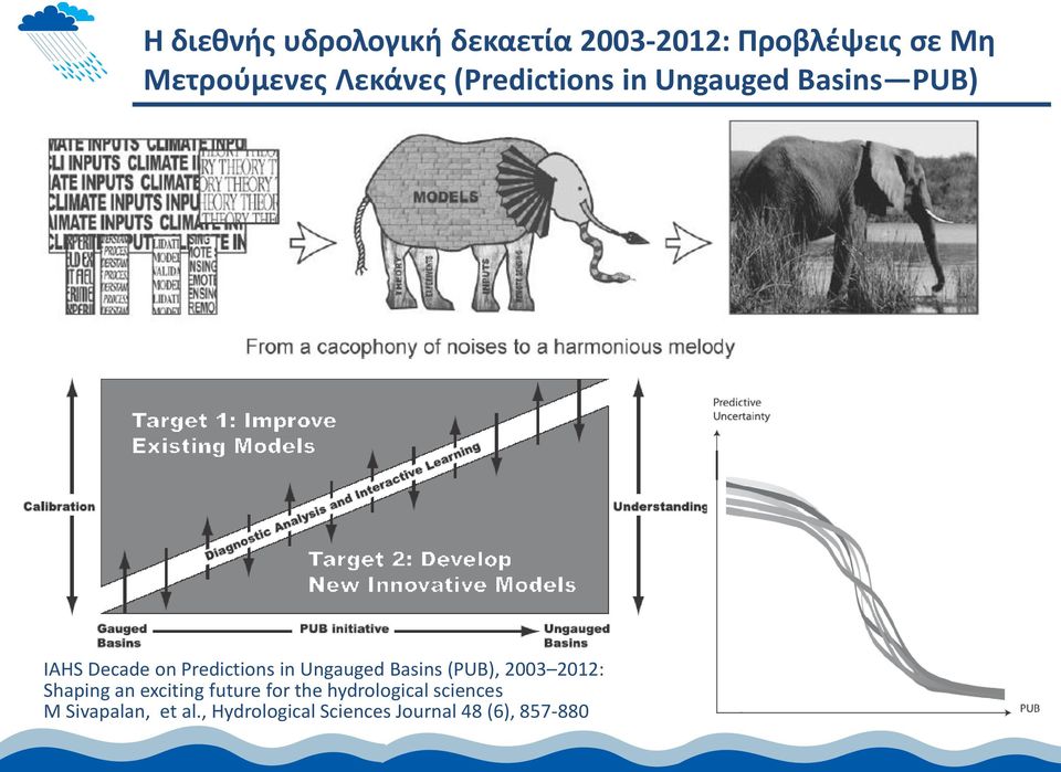 Ungauged Basins (PUB), 2003 2012: Shaping an exciting future for the