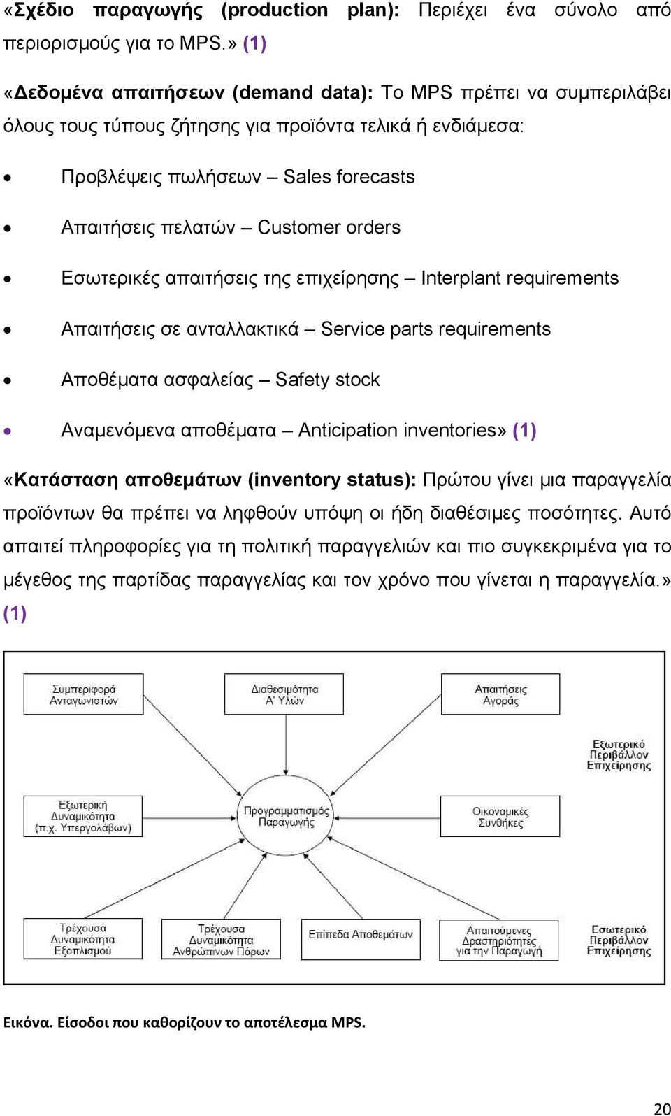 orders Εσωτερικές απαιτήσεις της επιχείρησης Interplant requirements Απαιτήσεις σε ανταλλακτικά Service parts requirements Αποθέματα ασφαλείας Safety stock Αναμενόμενα αποθέματα Anticipation