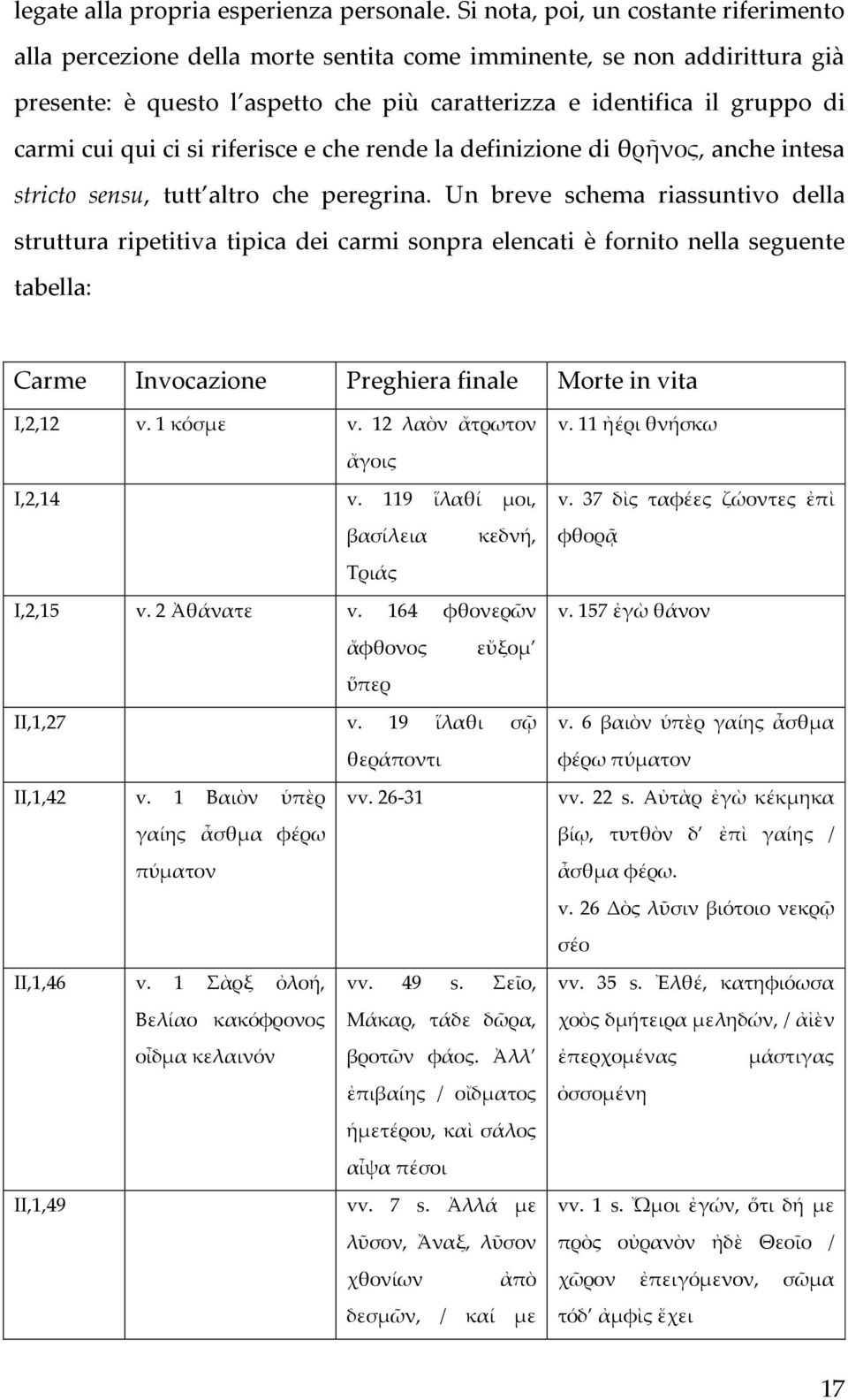 qui ci si riferisce e che rende la definizione di θρῆνος, anche intesa stricto sensu, tutt altro che peregrina.