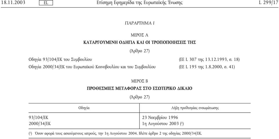 307 της 13.12.1993, σ. 18) Οδηγία 2000/34/ΕΚ του Ευρωπαϊκού Κοινοβουλίου και του Συµβουλίου (ΕΕ L 195 της 1.8.2000, σ.