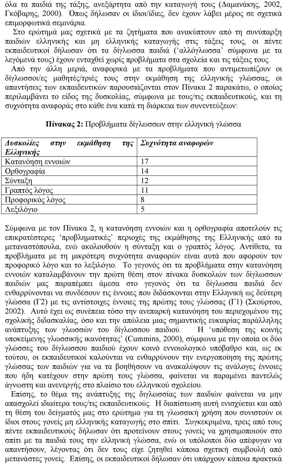 αλλόγλωσσα σύμφωνα με τα λεγόμενά τους) έχουν ενταχθεί χωρίς προβλήματα στα σχολεία και τις τάξεις τους.