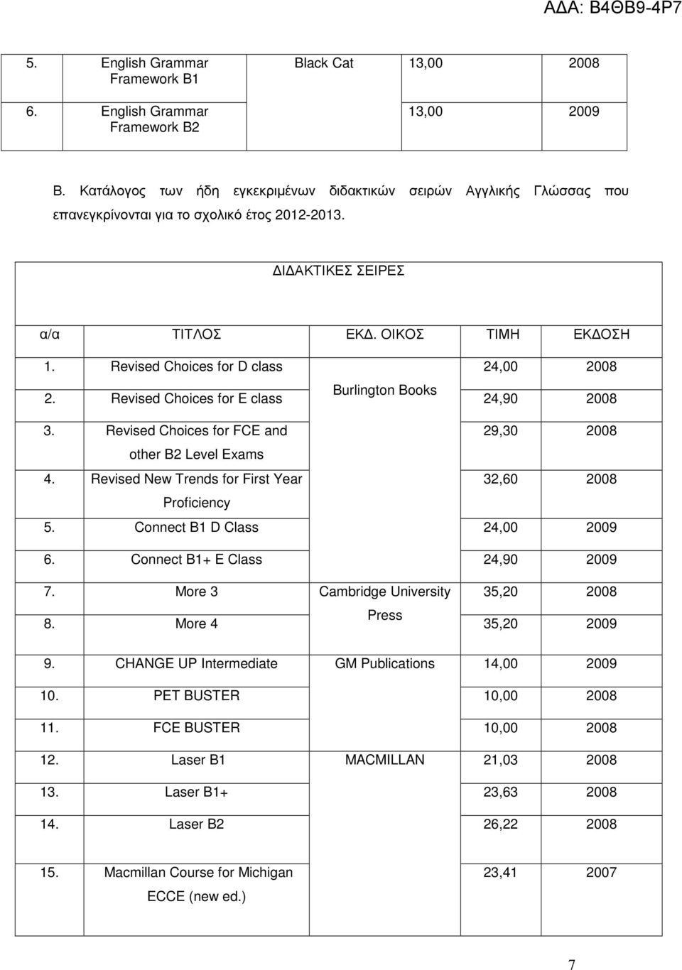 Revised Choices for D class 24,00 2008 2. Revised Choices for E class Burlington Books 24,90 2008 3. Revised Choices for FCE and 29,30 2008 other B2 Level Exams 4.