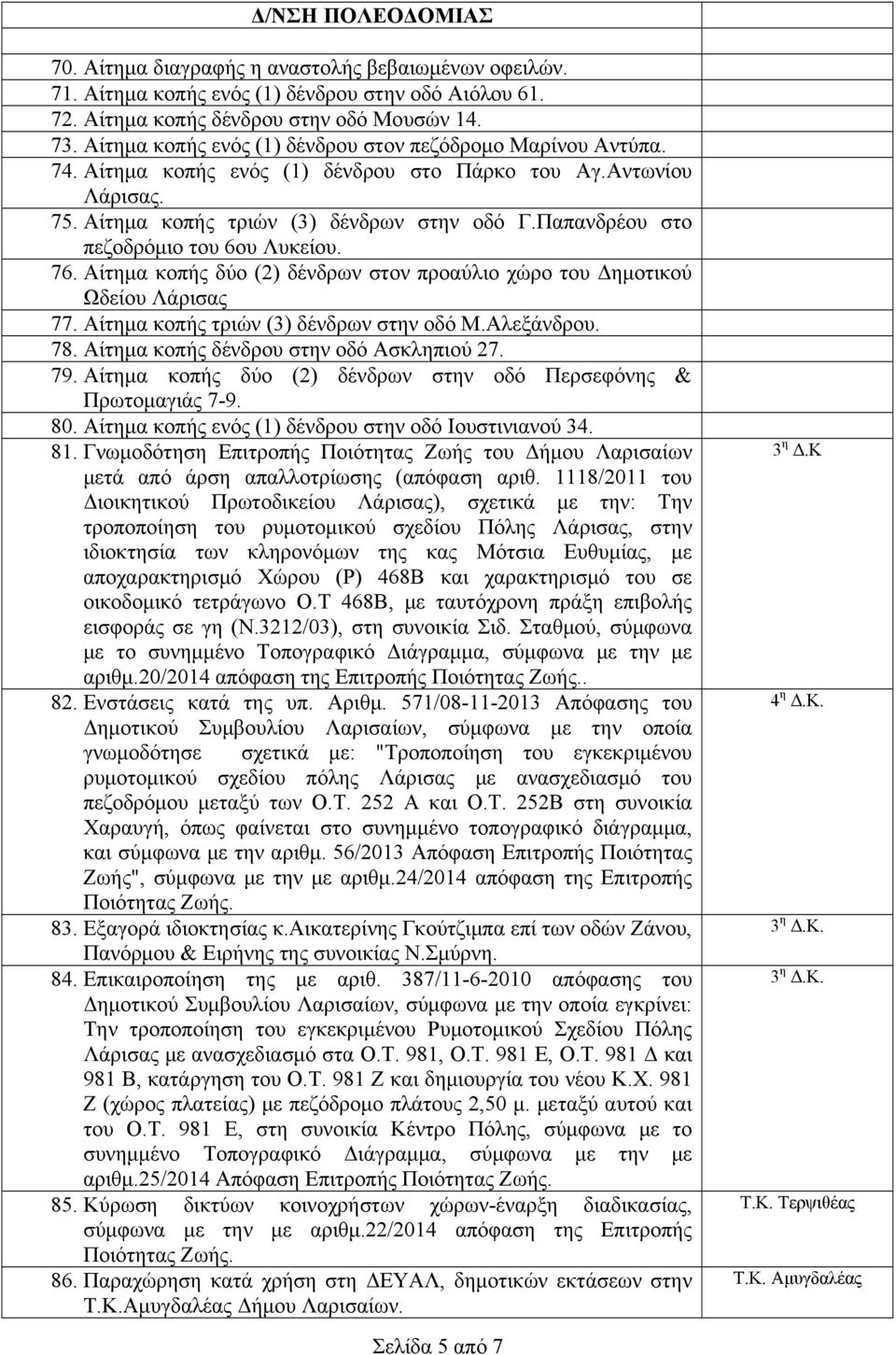 Παπανδρέου στο πεζοδρόμιο του 6ου Λυκείου. 76. Αίτημα κοπής δύο (2) δένδρων στον προαύλιο χώρο του Δημοτικού Ωδείου Λάρισας 77. Αίτημα κοπής τριών (3) δένδρων στην οδό Μ.Αλεξάνδρου. 78.