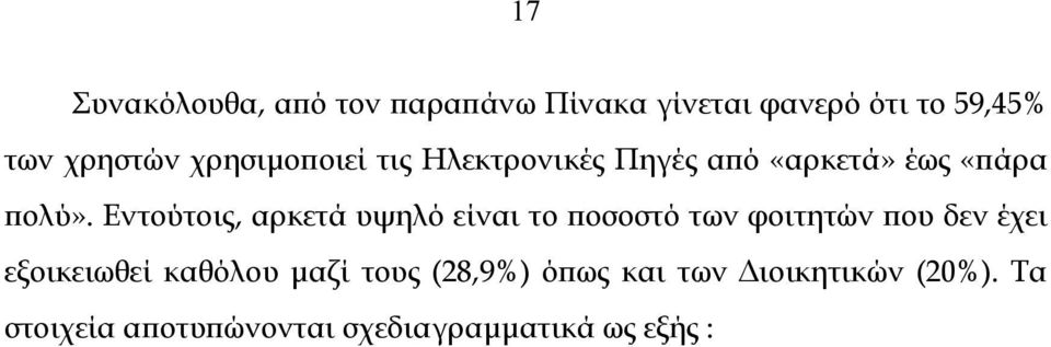 Εντούτοις, αρκετά υψηλό είναι το ποσοστό των φοιτητών που δεν έχει εξοικειωθεί