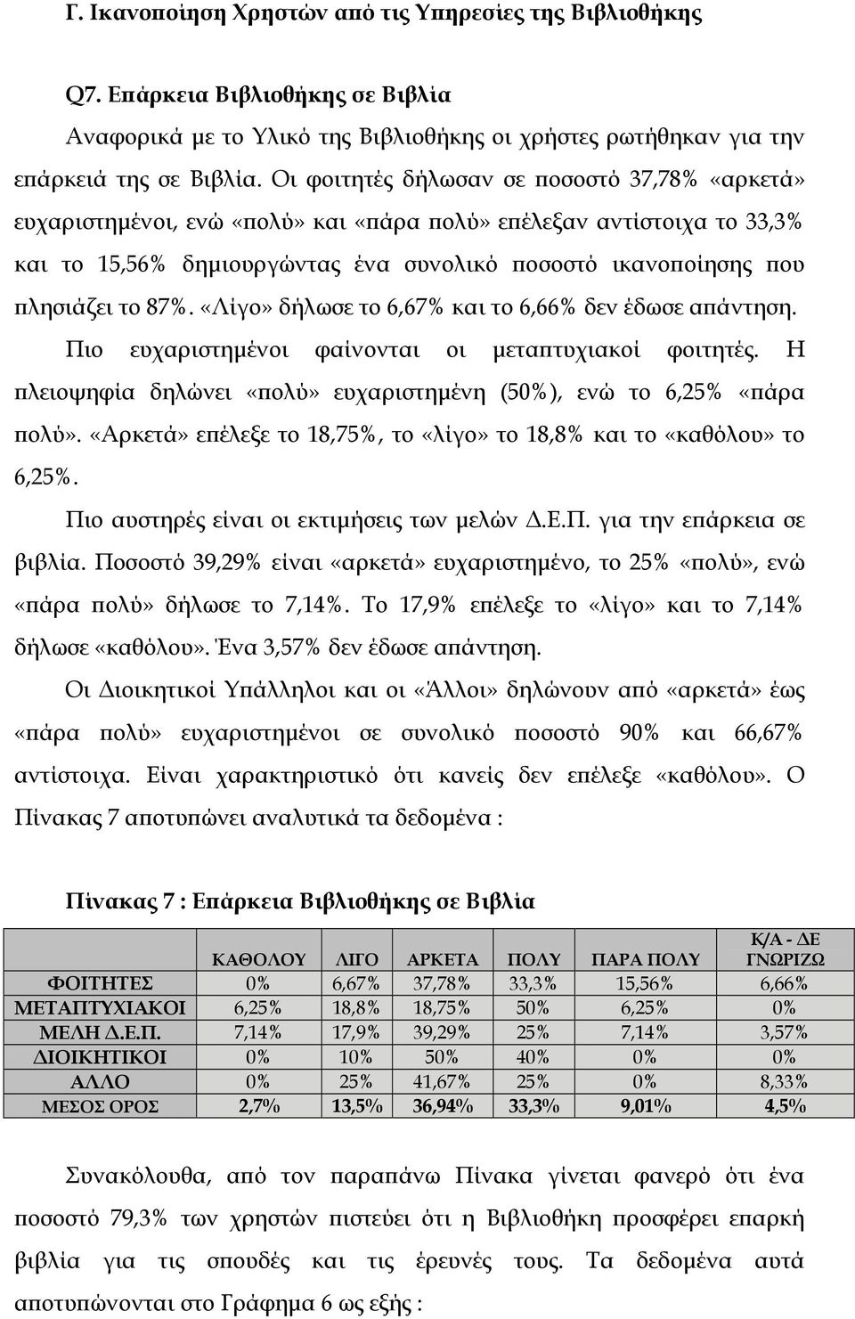 87%. «Λίγο» δήλωσε το 6,67% και το 6,66% δεν έδωσε απάντηση. Πιο ευχαριστηµένοι φαίνονται οι µεταπτυχιακοί φοιτητές. Η πλειοψηφία δηλώνει «πολύ» ευχαριστηµένη (50%), ενώ το 6,25% «πάρα πολύ».