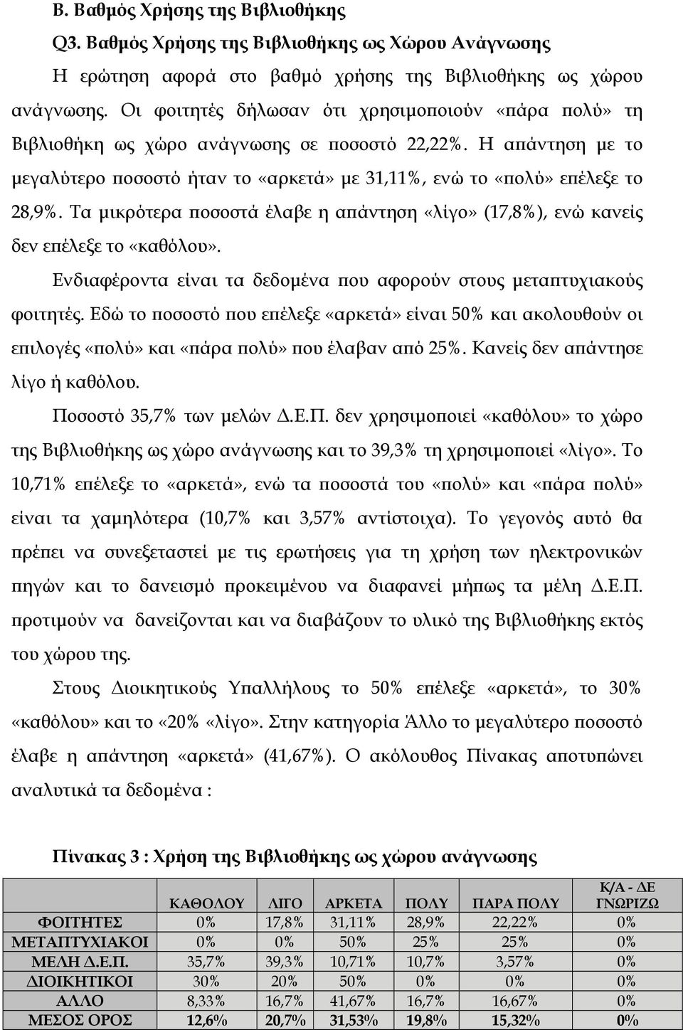 Τα µικρότερα ποσοστά έλαβε η απάντηση «λίγο» (17,8%), ενώ κανείς δεν επέλεξε το «καθόλου». Ενδιαφέροντα είναι τα δεδοµένα που αφορούν στους µεταπτυχιακούς φοιτητές.