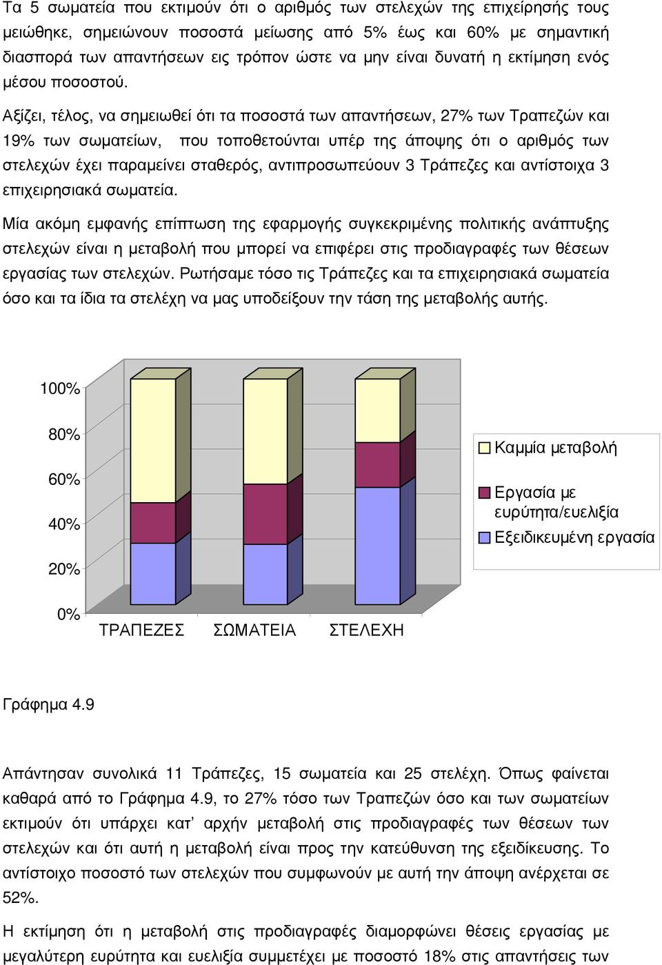 Αξίζει, τέλος, να σημειωθεί ότι τα ποσοστά των απαντήσεων, 27% των Τραπεζών και 19% των σωματείων, που τοποθετούνται υπέρ της άποψης ότι ο αριθμός των στελεχών έχει παραμείνει σταθερός,