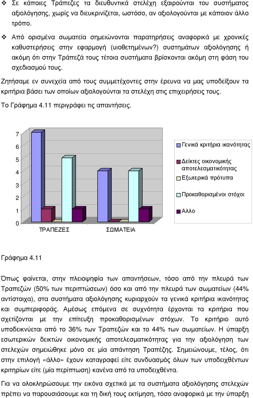 ) συστημάτων αξιολόγησης ή ακόμη ότι στην Τράπεζά τους τέτοια συστήματα βρίσκονται ακόμη στη φάση του σχεδιασμού τους.