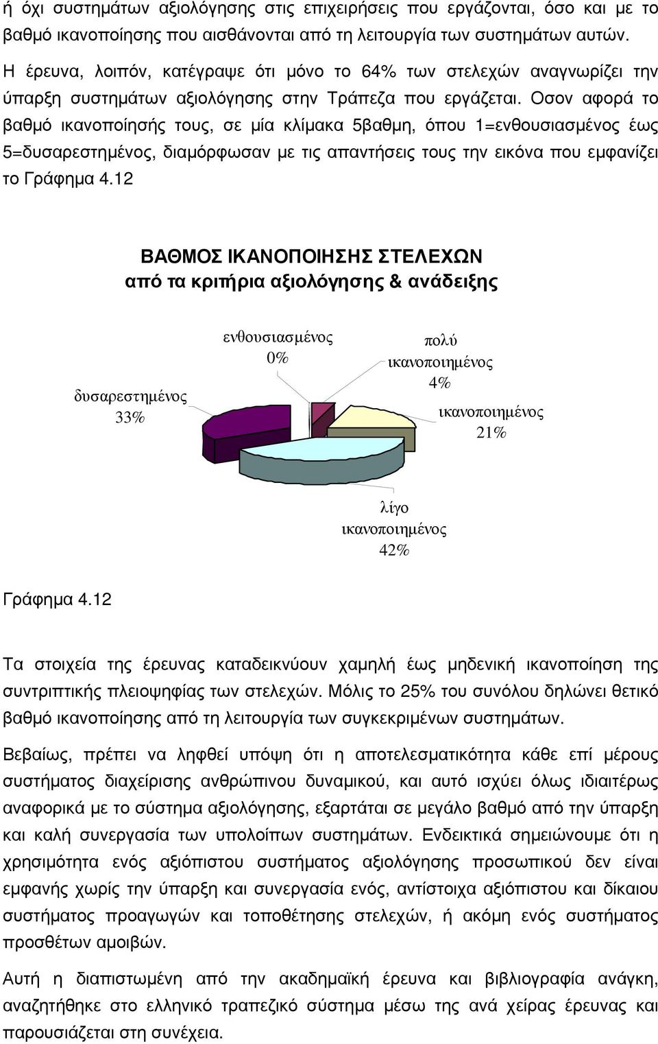 Οσον αφορά το βαθμό ικανοποίησής τους, σε μία κλίμακα 5βαθμη, όπου 1=ενθουσιασμένος έως 5=δυσαρεστημένος, διαμόρφωσαν με τις απαντήσεις τους την εικόνα που εμφανίζει το Γράφημα 4.