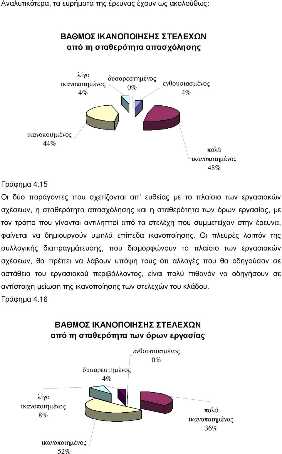 στελέχη που συμμετείχαν στην έρευνα, φαίνεται να δημιουργούν υψηλά επίπεδα ικανοποίησης.