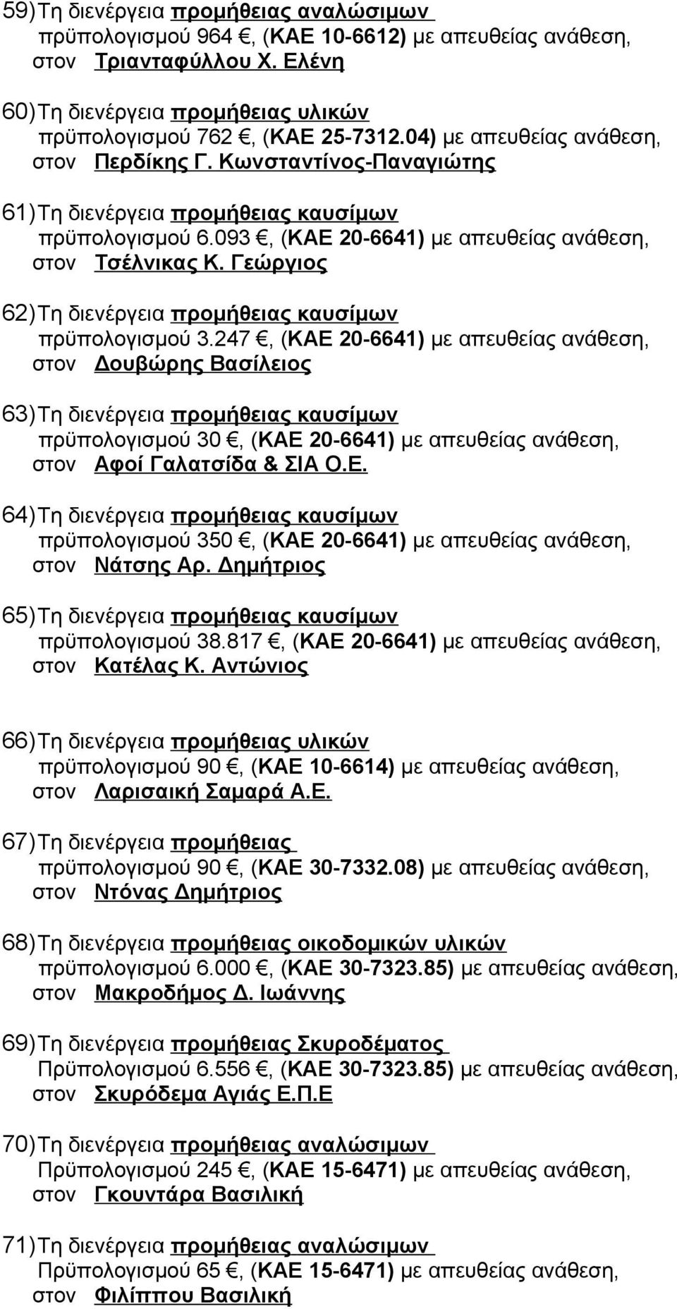 Γεώργιος 62)Τη διενέργεια προμήθειας καυσίμων πρϋπολογισμού 3.