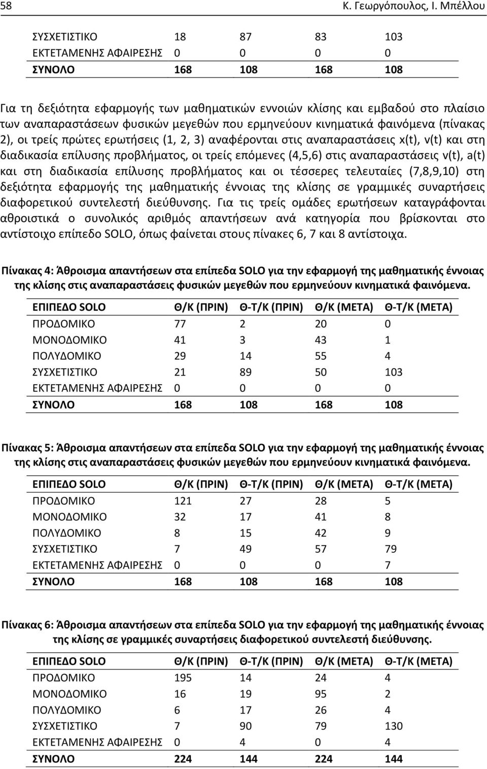 μεγεθών που ερμηνεύουν κινηματικά φαινόμενα (πίνακας 2), οι τρείς πρώτες ερωτήσεις (1, 2, 3) αναφέρονται στις αναπαραστάσεις x(t), v(t) και στη διαδικασία επίλυσης προβλήματος, οι τρείς επόμενες