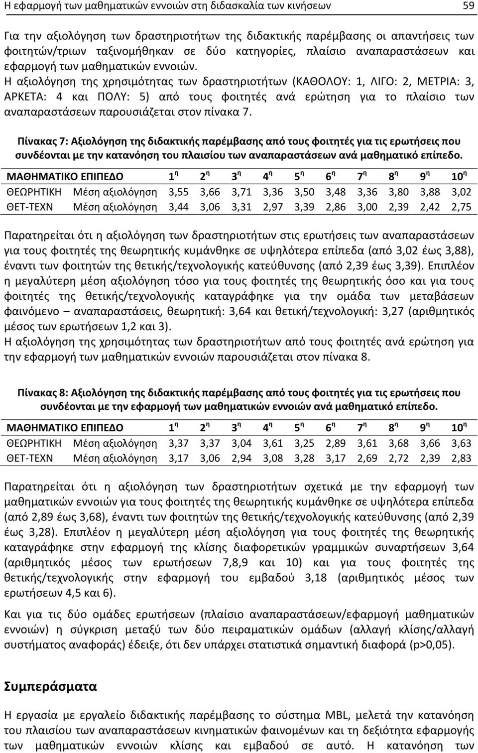 Η αξιολόγηση της χρησιμότητας των δραστηριοτήτων (ΚΑΘΟΛΟΥ: 1, ΛΙΓΟ: 2, ΜΕΤΡΙΑ: 3, ΑΡΚΕΤΑ: 4 και ΠΟΛΥ: 5) από τους φοιτητές ανά ερώτηση για το πλαίσιο των αναπαραστάσεων παρουσιάζεται στον πίνακα 7.