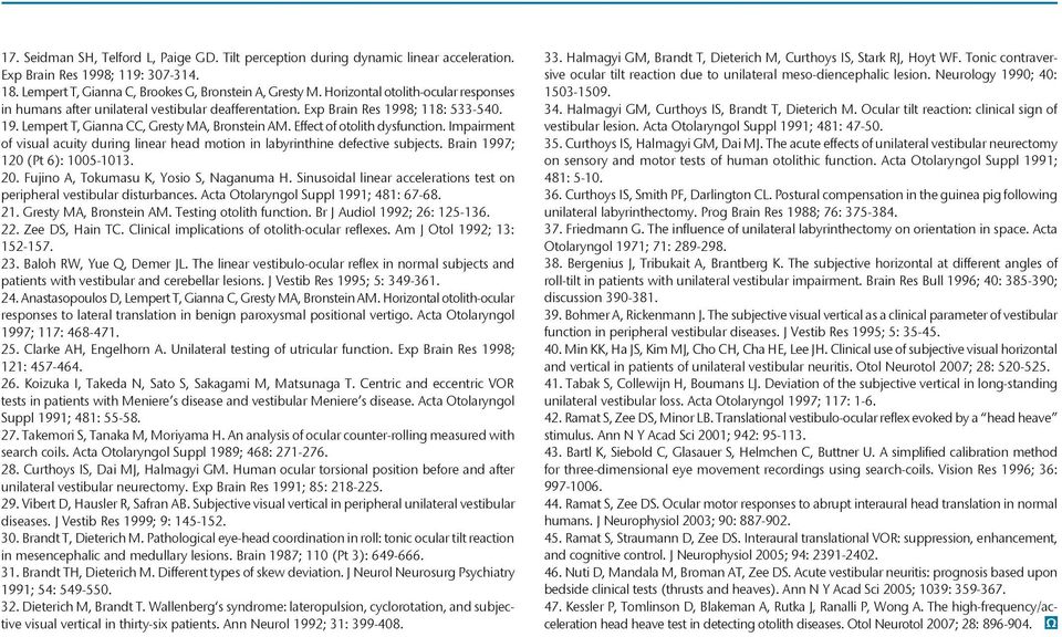 Effect of otolith dysfunction. Impairment of visual acuity during linear head motion in labyrinthine defective subjects. Brain 1997; 120 (Pt 6): 1005-1013. 20.