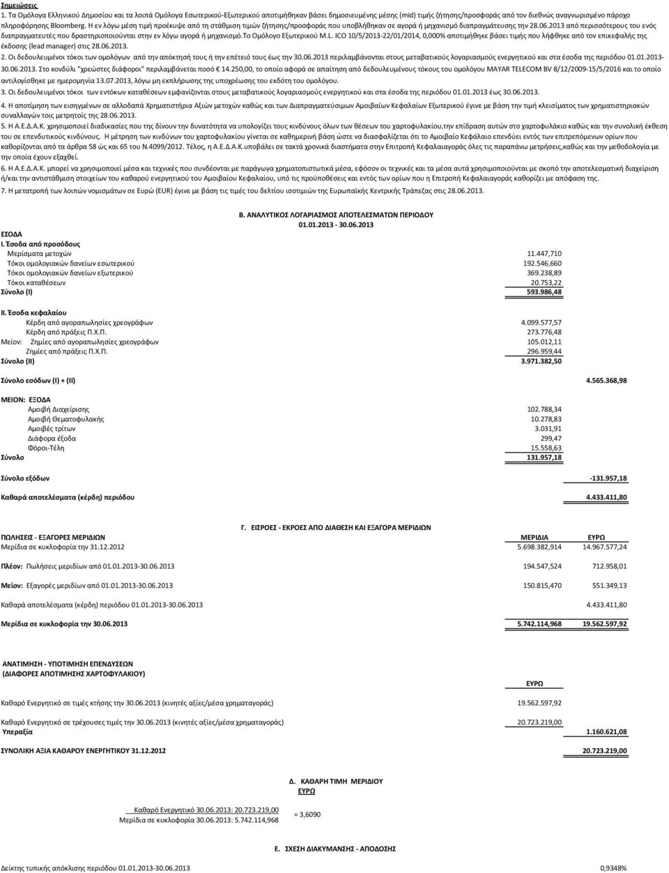 Bloomberg. Η εν λόγω μέση τιμή προέκυψε από τη στάθμιση τιμών ζήτησης/προσφοράς που υποβλήθηκαν σε αγορά ή μηχανισμό διαπραγμάτευσης την 28.06.