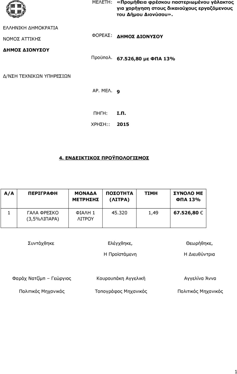 ΕΝΔΕΙΚΤΙΚΟΣ ΠΡΟΫΠΟΛΟΓΙΣΜΟΣ Α/Α ΠΕΡΙΓΡΑΦΗ ΜΟΝΑΔΑ ΜΕΤΡΗΣΗΣ ΠΟΣΟΤΗΤΑ (ΛΙΤΡΑ) ΤΙΜΗ ΣΥΝΟΛΟ ΜΕ ΦΠΑ 13% 1 ΓΑΛΑ ΦΡΕΣΚΟ (3,5%ΛΙΠΑΡΑ) ΦΙΑΛΗ 1 ΛΙΤΡΟΥ 45.