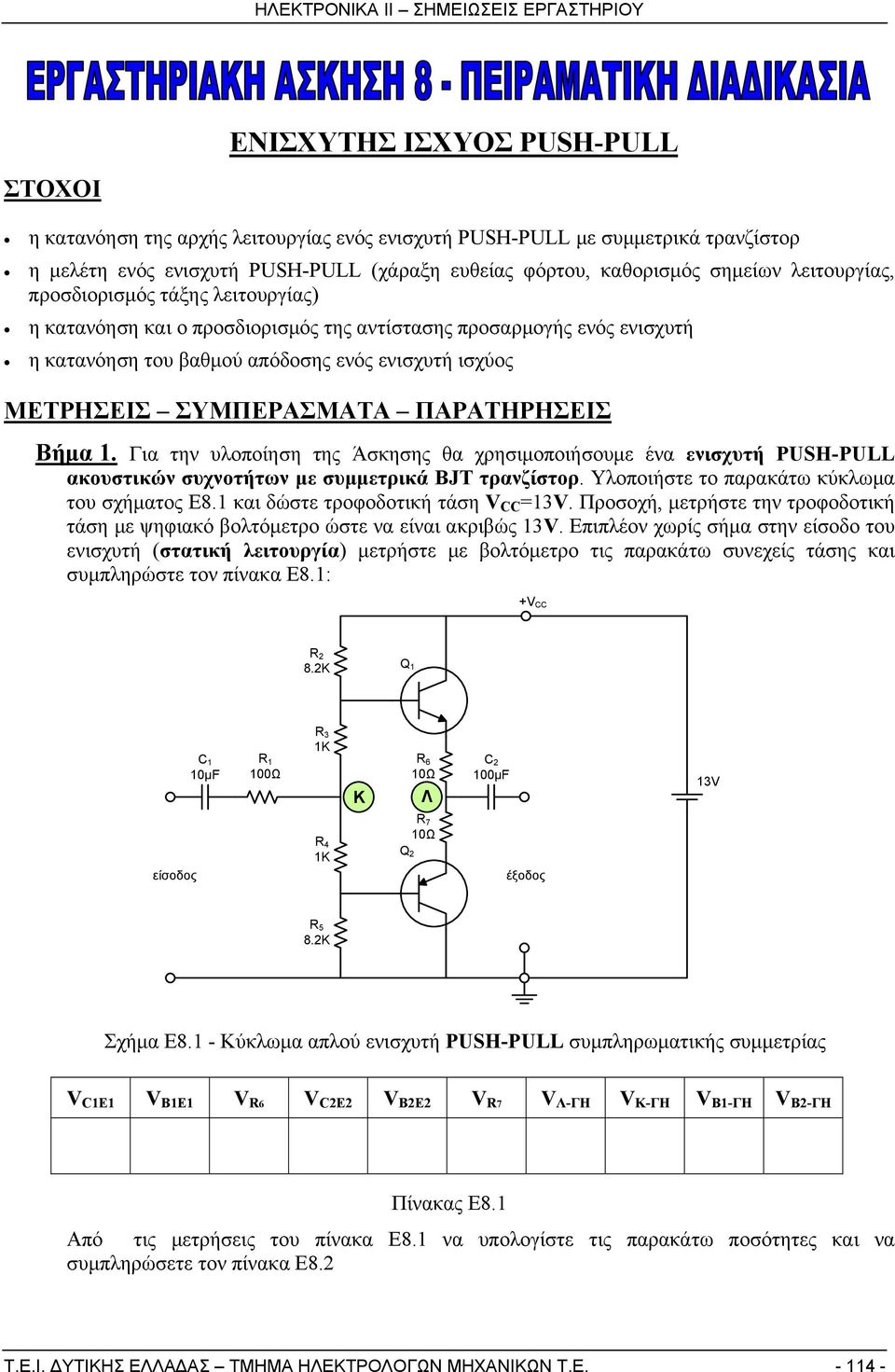 ΠΑΡΑΤΗΡΗΣΕΙΣ Βήμα 1. Για την υλοποίηση της Άσκησης θα χρησιμοποιήσουμε ένα ενισχυτή PUSH-PULL ακουστικών συχνοτήτων με συμμετρικά BJT τρανζίστορ. Υλοποιήστε το παρακάτω κύκλωμα του σχήματος Ε8.
